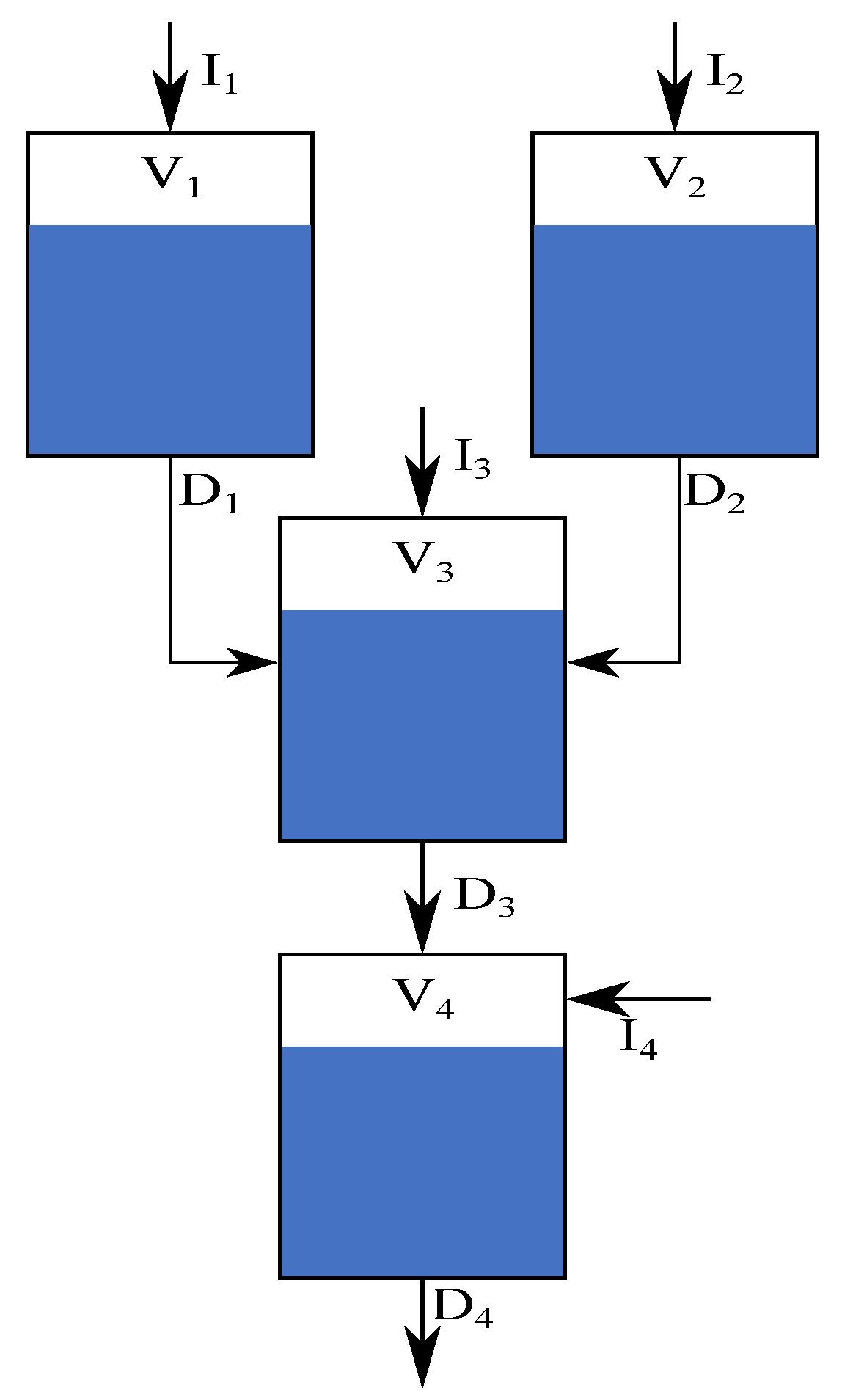 Sustainability 15 01644 g003 Sustainability 15 01644 g003