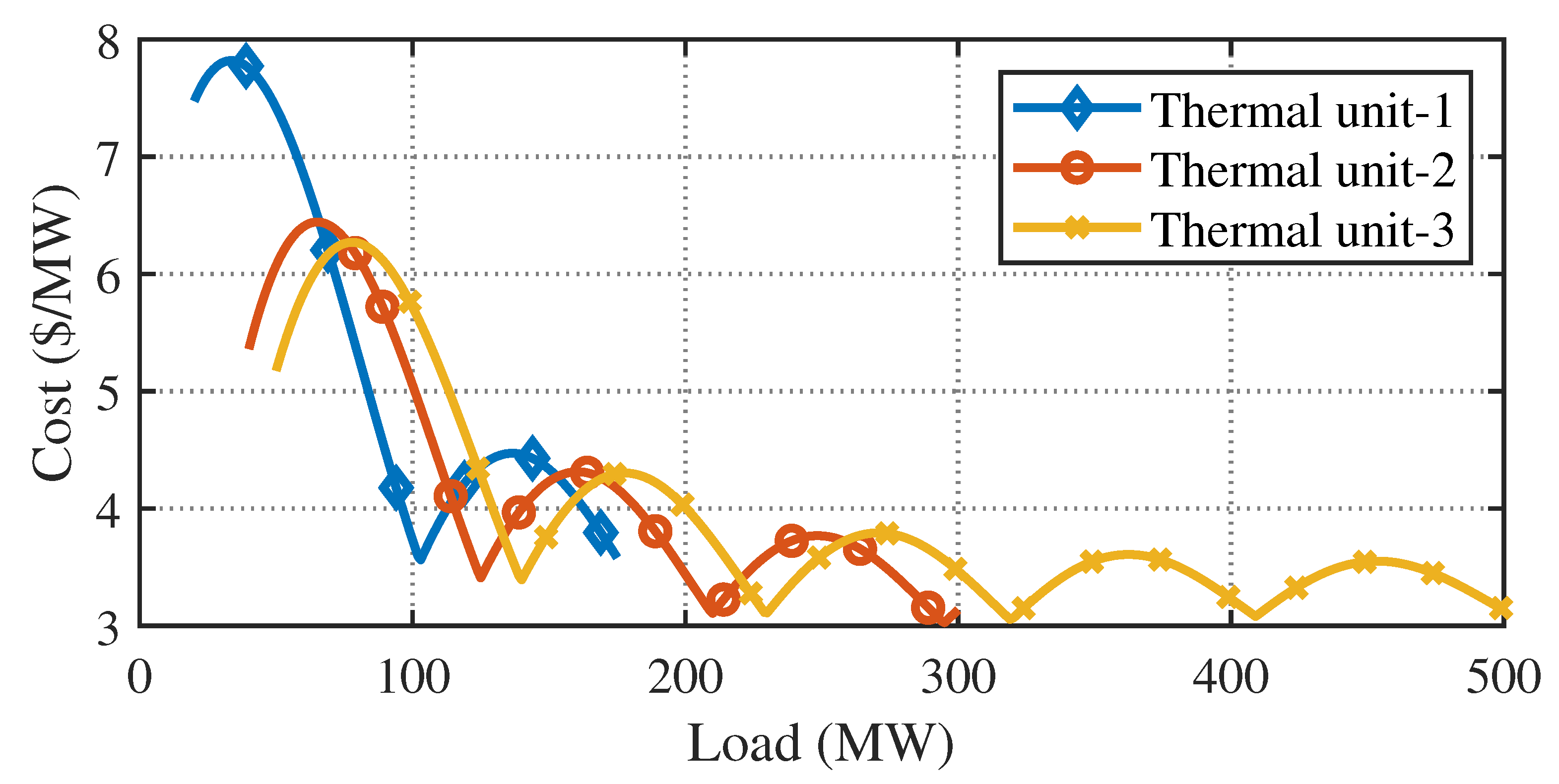 Sustainability 15 01644 g004 Sustainability 15 01644 g004