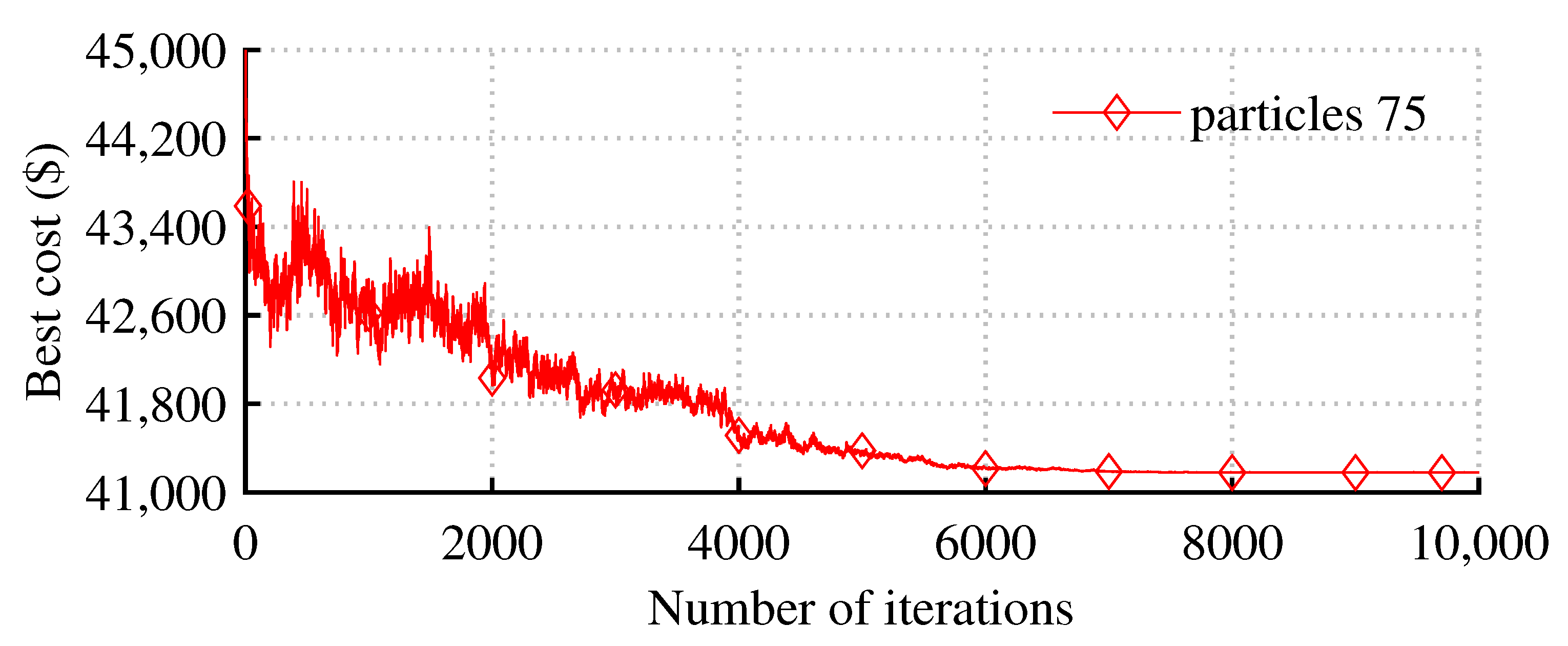 Sustainability 15 01644 g006 Sustainability 15 01644 g006