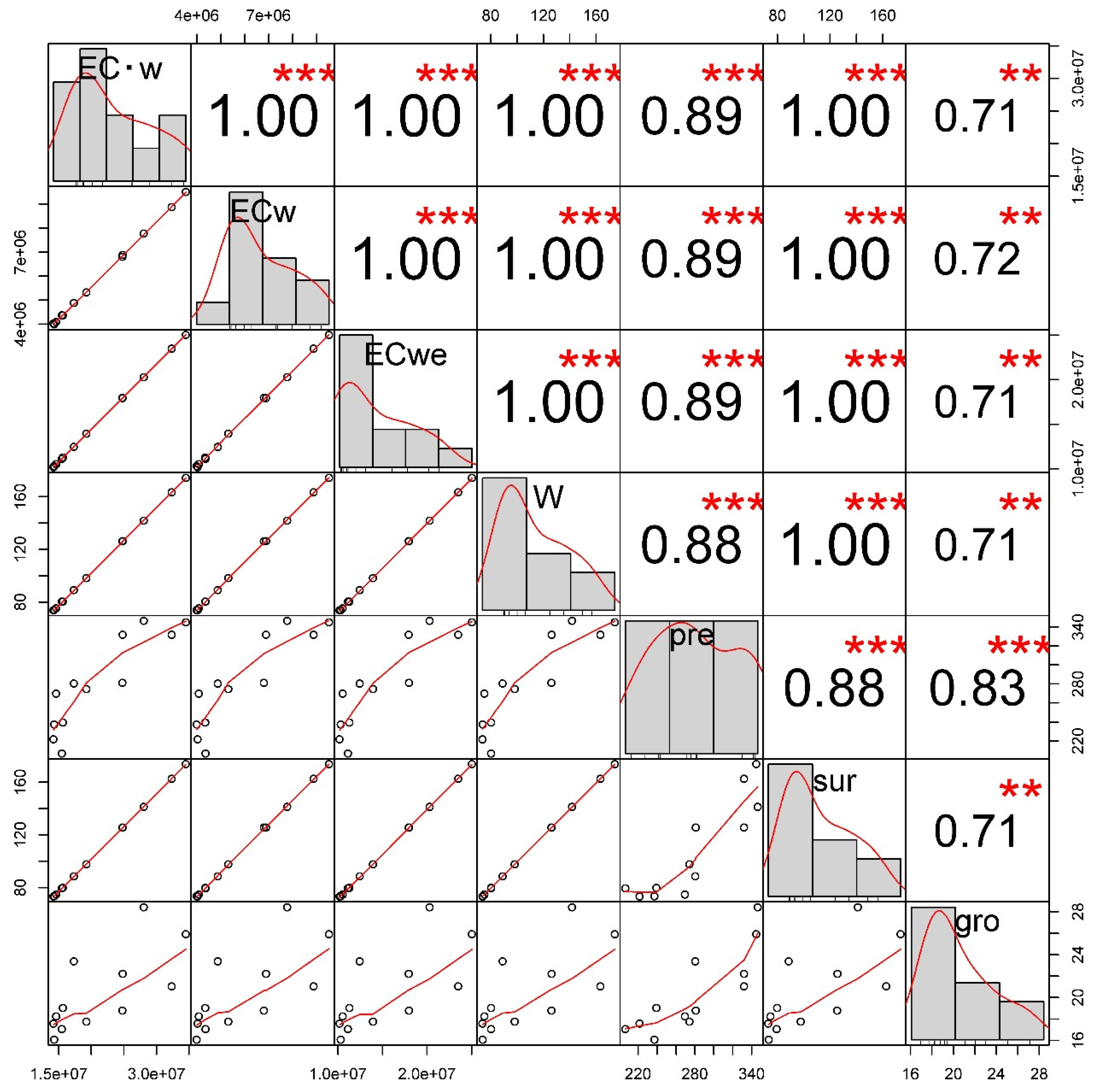 Sustainability 15 01646 g0a2