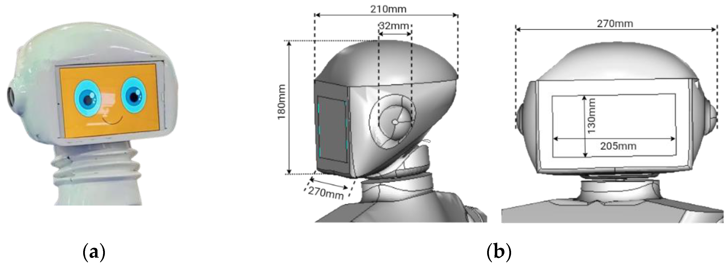 Sustainability 15 01647 g002 Sustainability 15 01647 g002