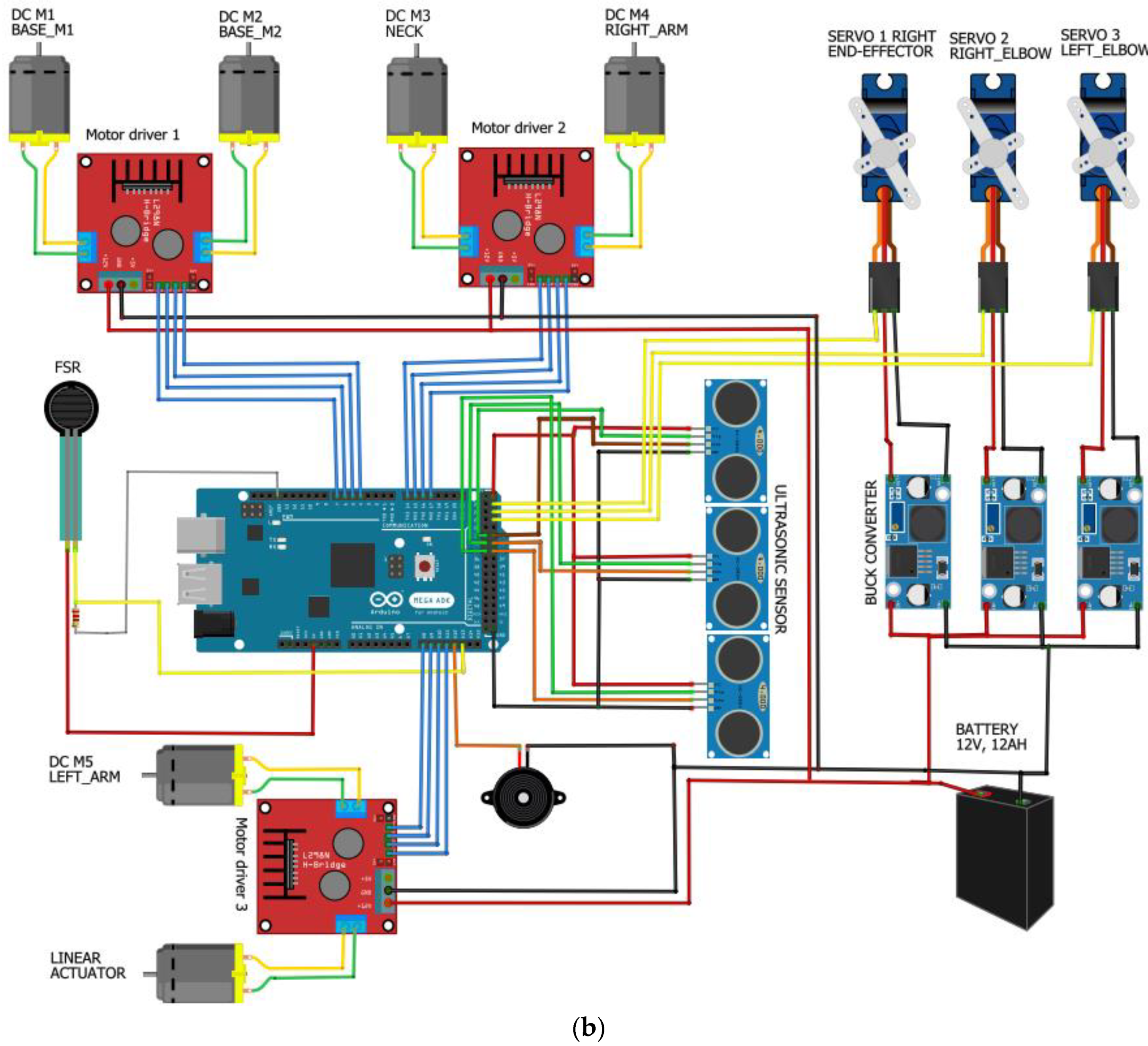 Sustainability 15 01647 g009b Sustainability 15 01647 g009b