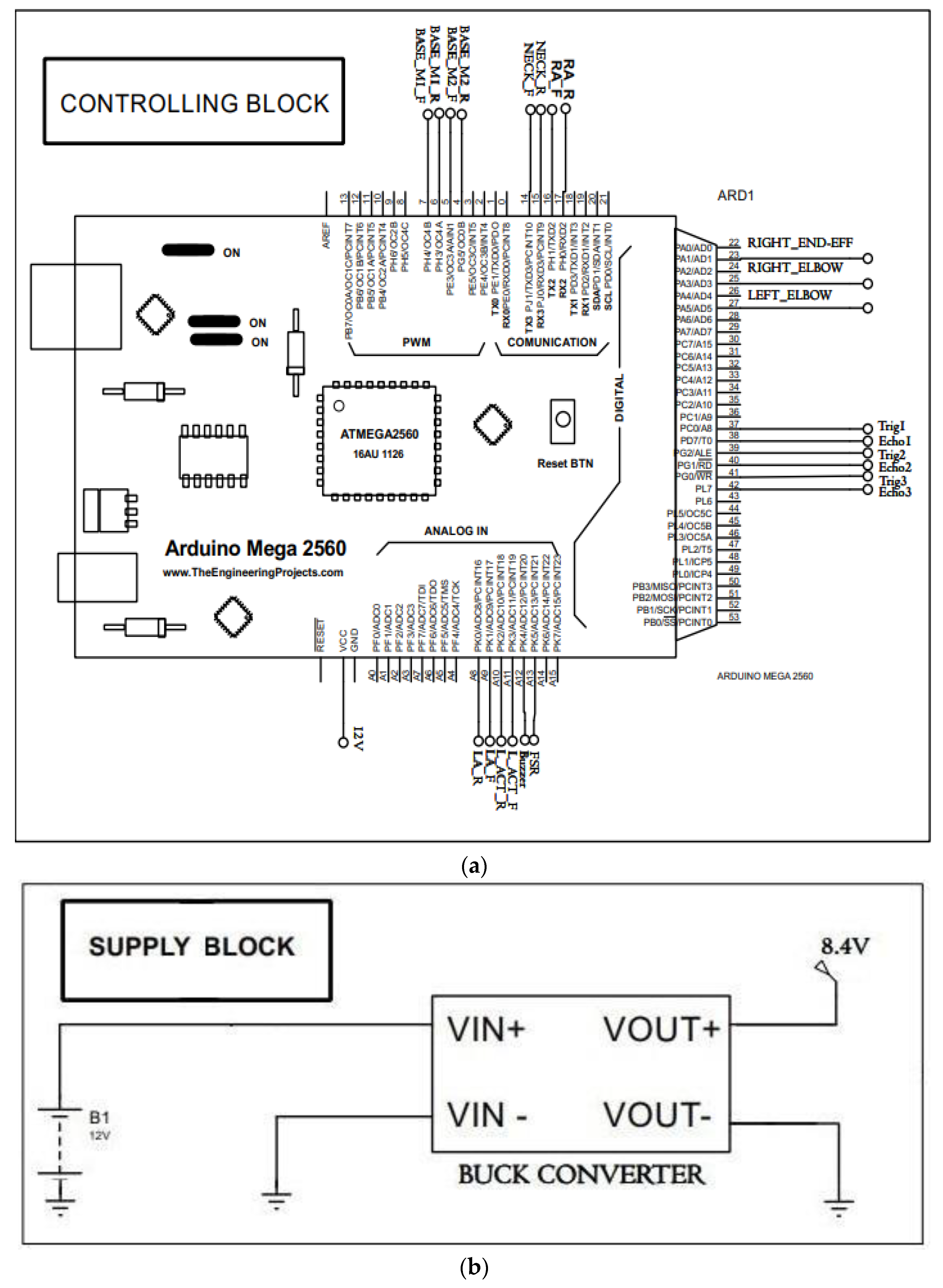 Sustainability 15 01647 g011 Sustainability 15 01647 g011