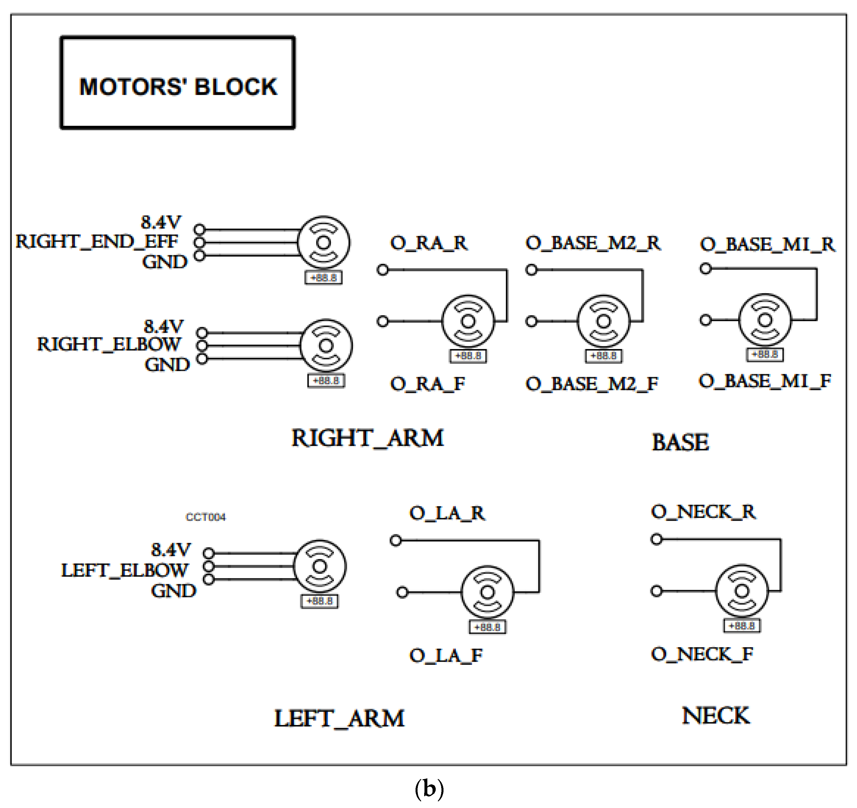 Sustainability 15 01647 g013b Sustainability 15 01647 g013b