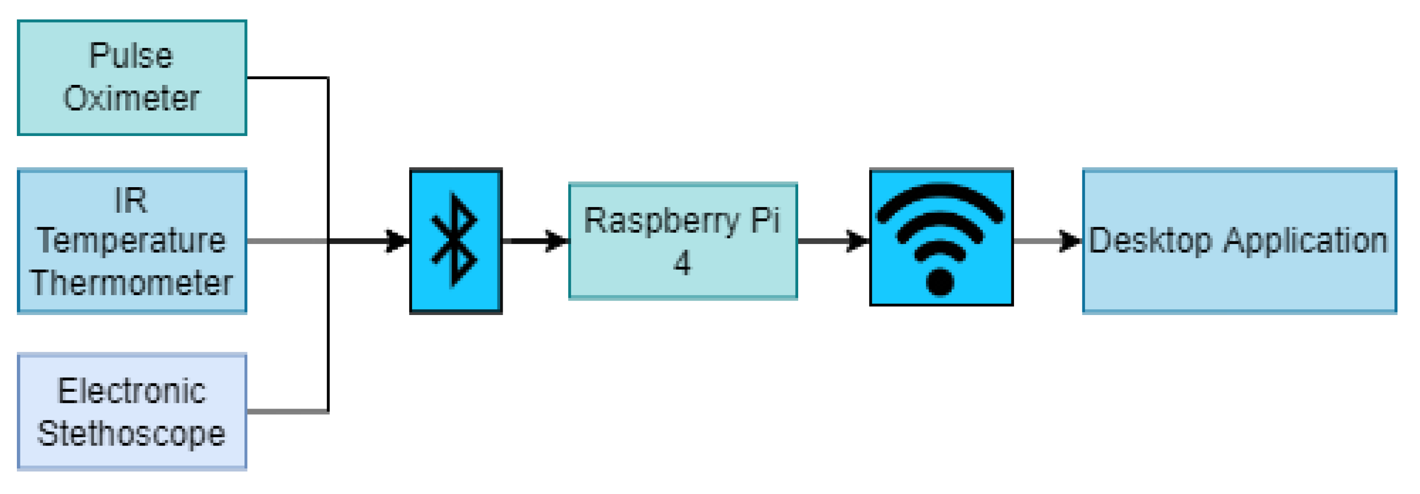 Sustainability 15 01647 g014 Sustainability 15 01647 g014