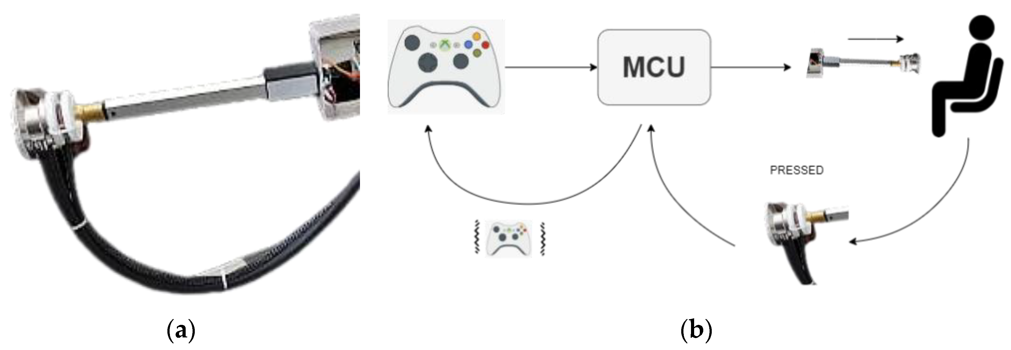Sustainability 15 01647 g015 Sustainability 15 01647 g015