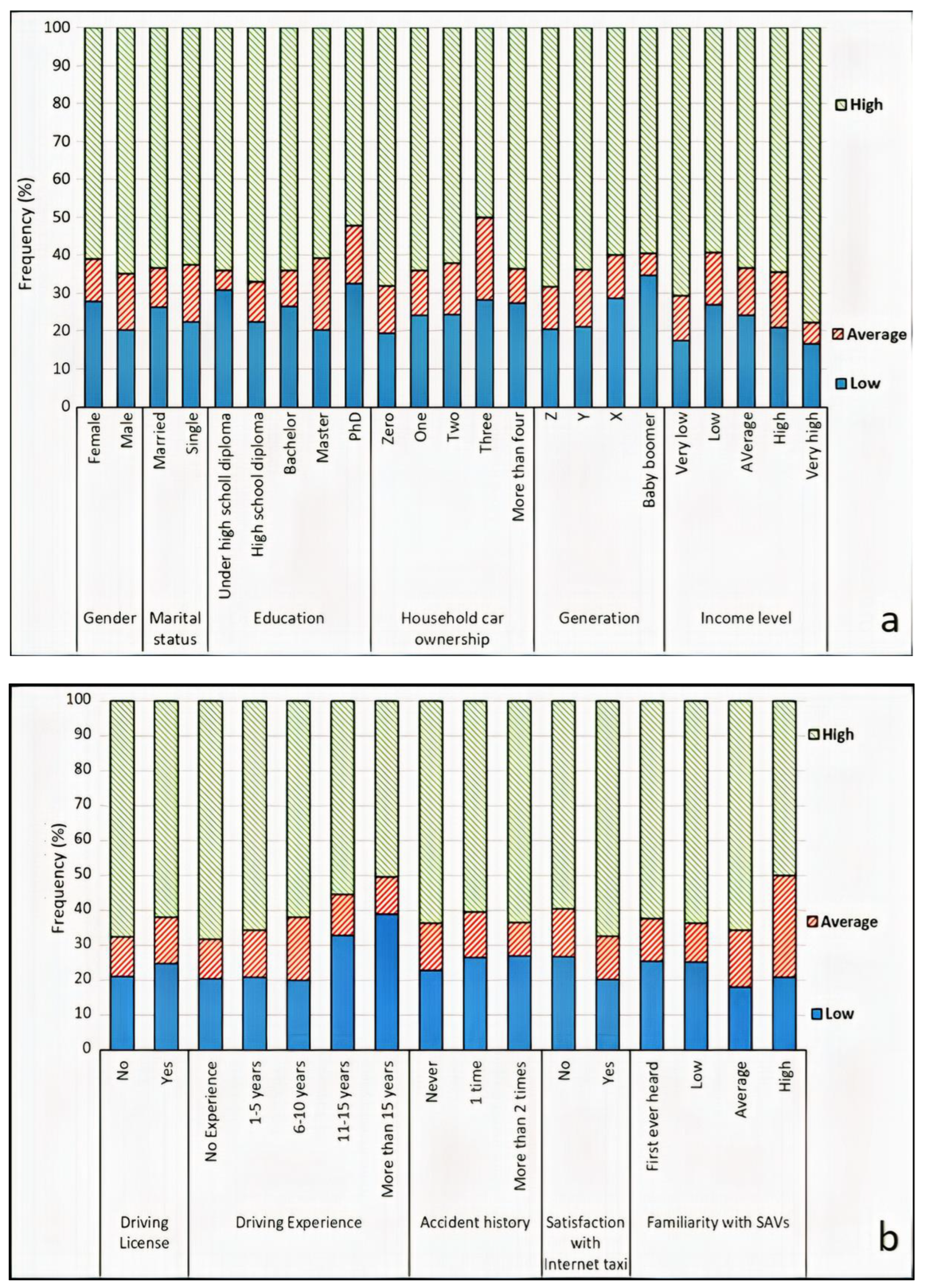 Sustainability 15 01649 g001 Sustainability 15 01649 g001