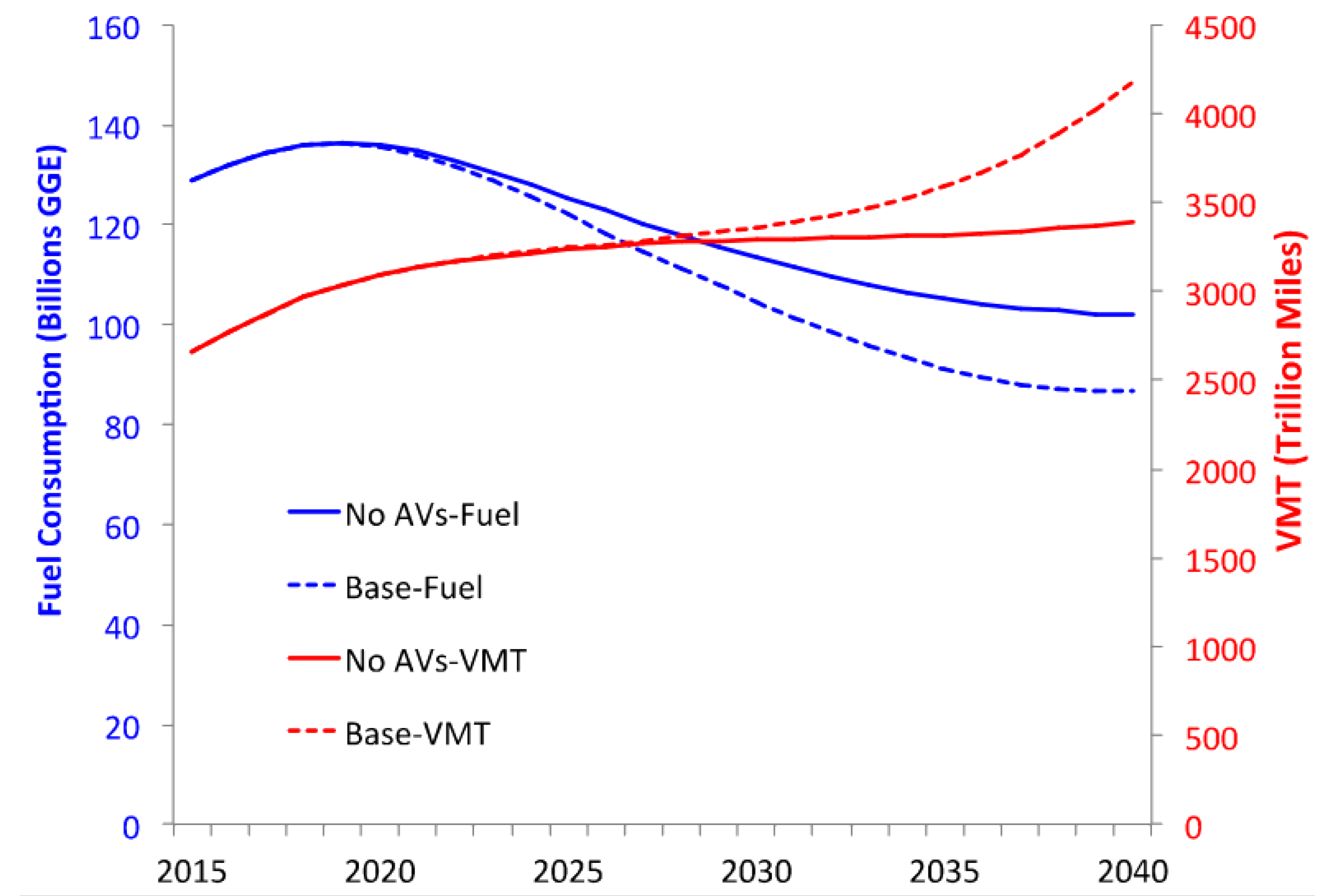 Sustainability 15 01649 g002 Sustainability 15 01649 g002