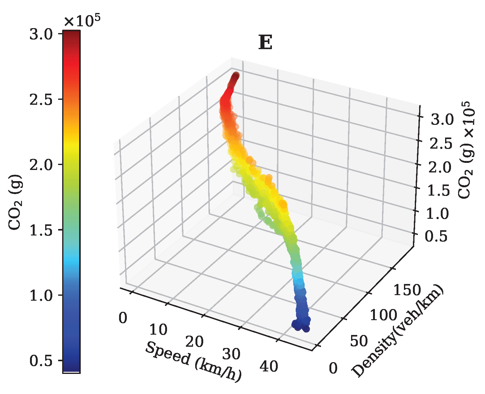 Sustainability 15 01653 g003b