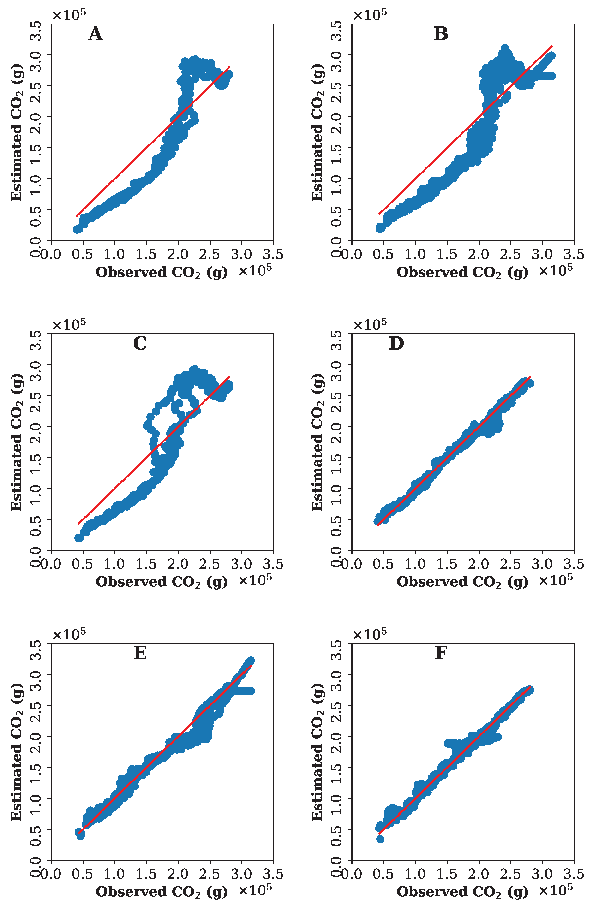 Sustainability 15 01653 g004