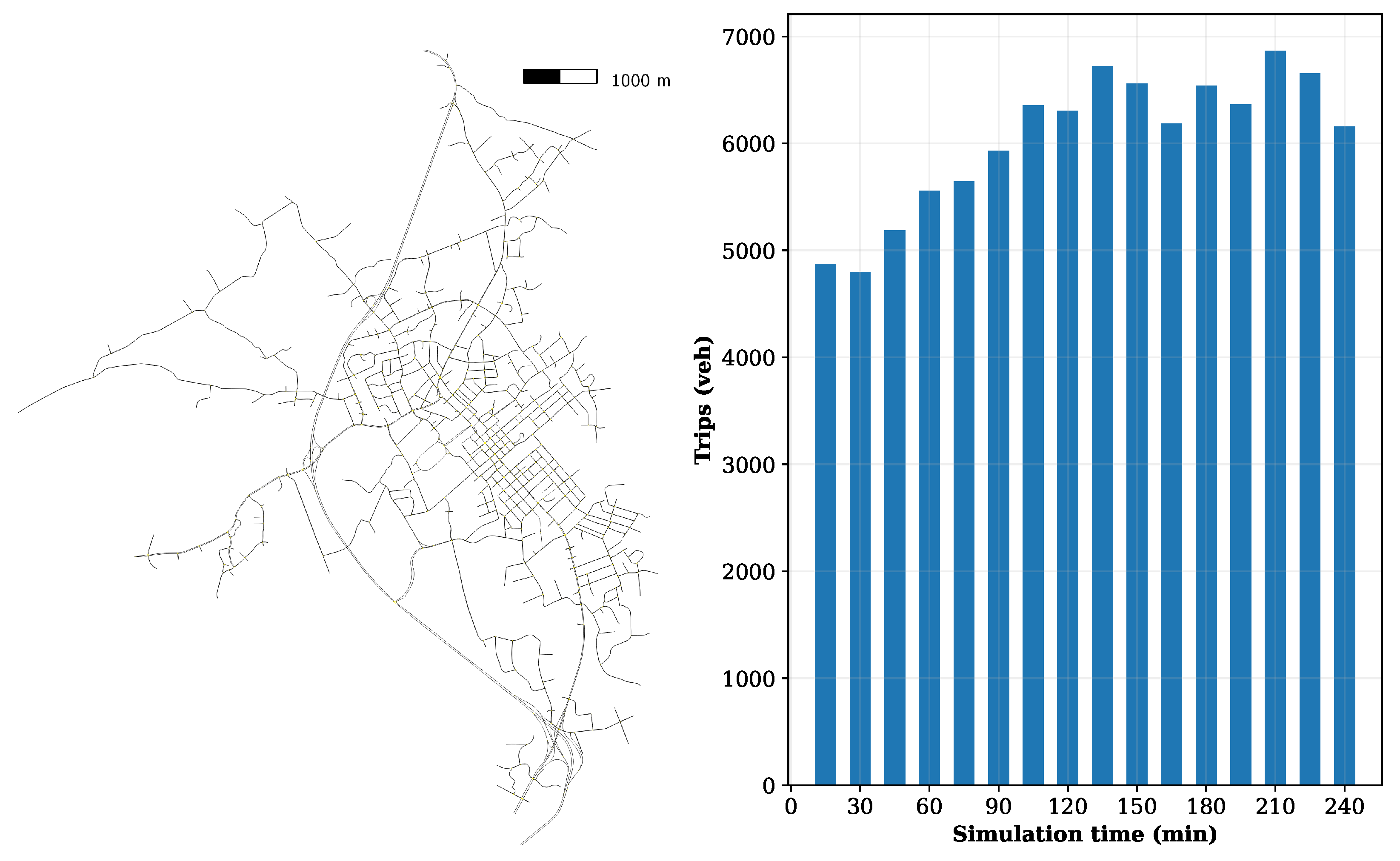 Sustainability 15 01653 g005