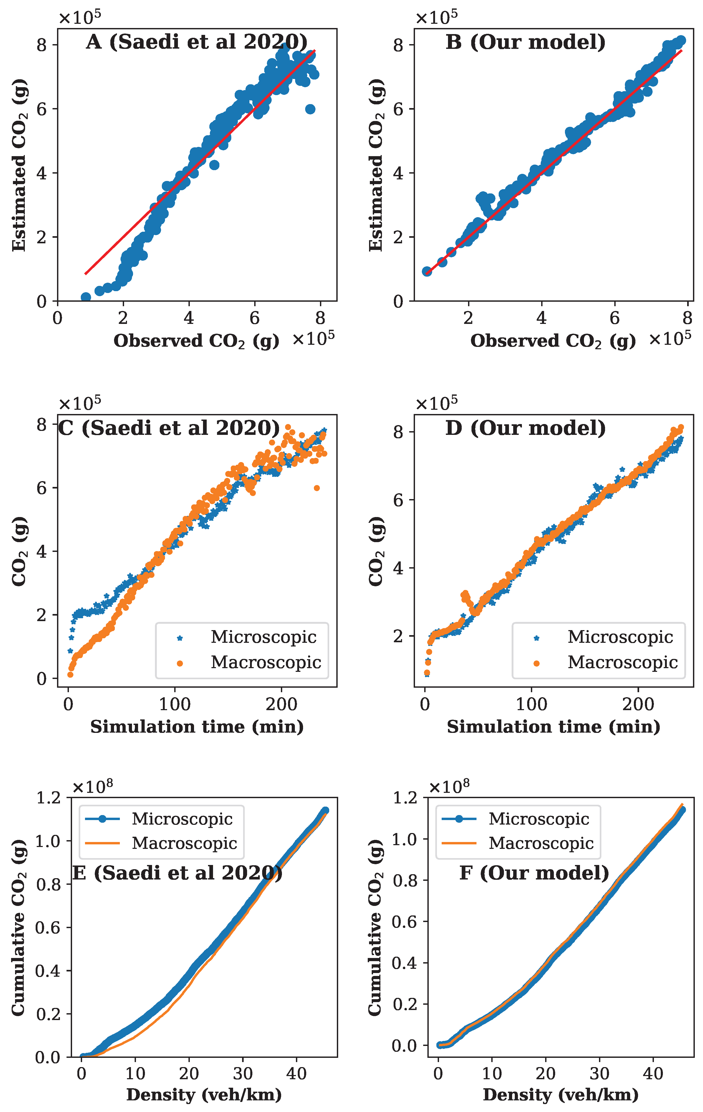 Sustainability 15 01653 g007