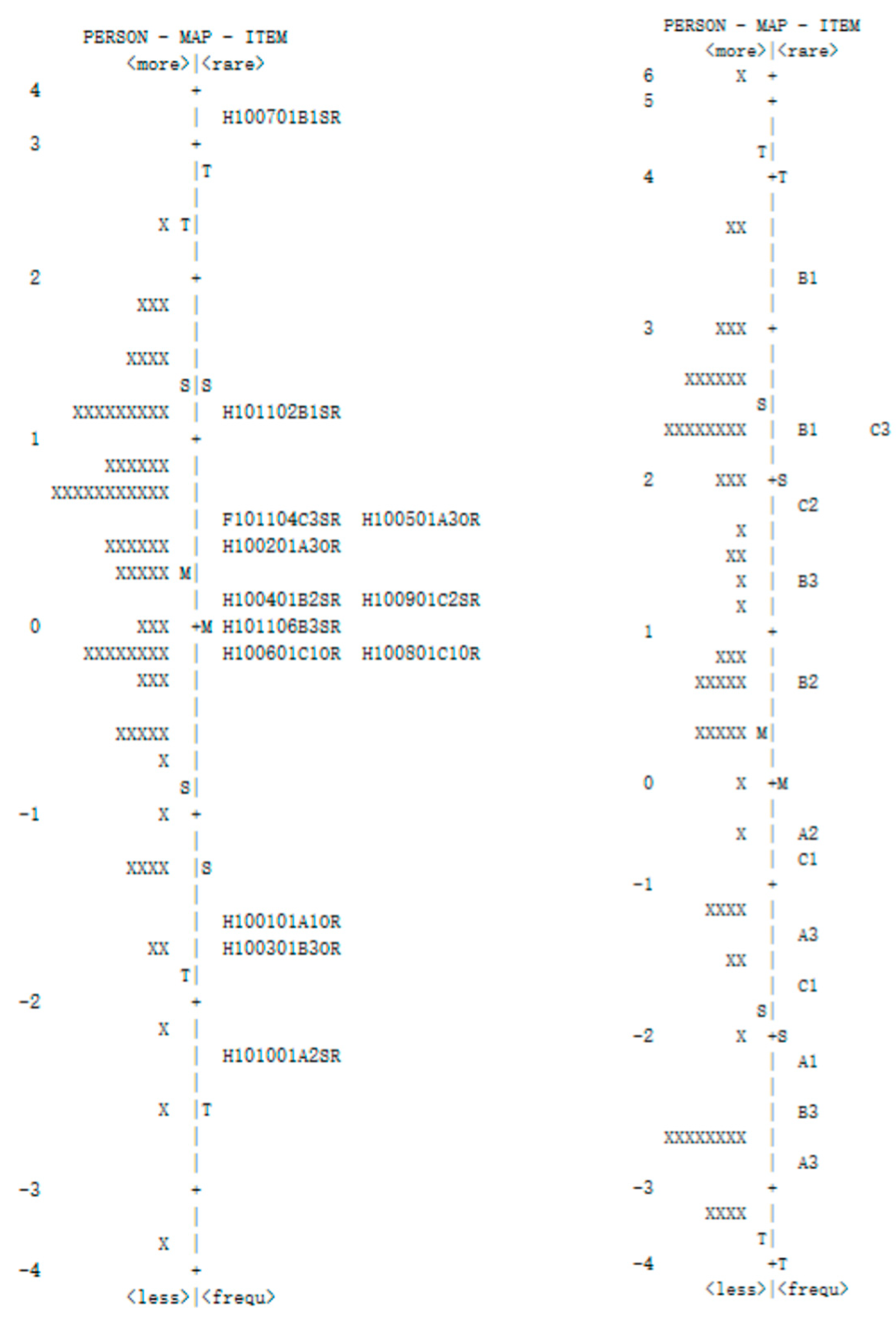 Sustainability 15 01658 g002
