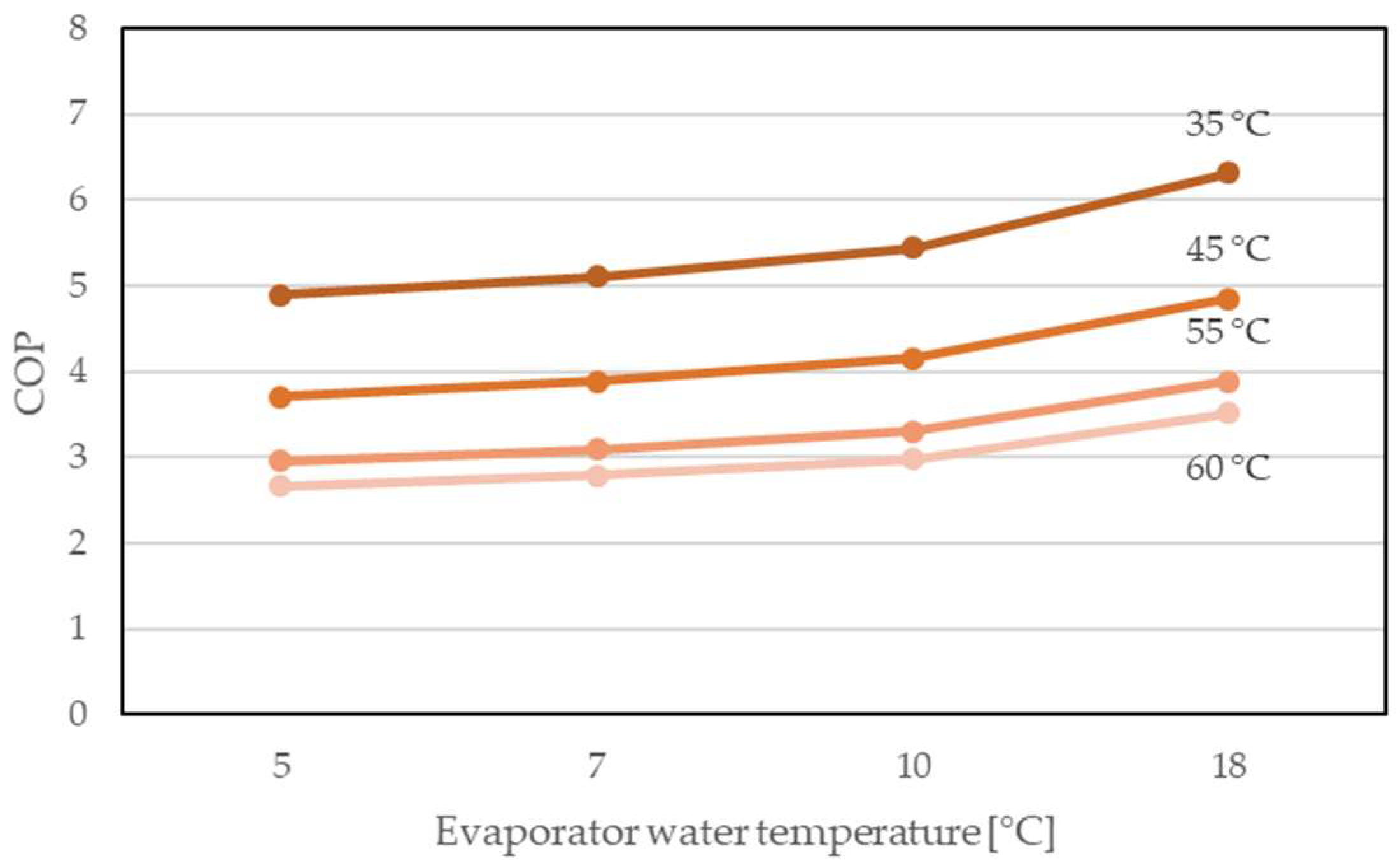 Sustainability 15 01663 g002