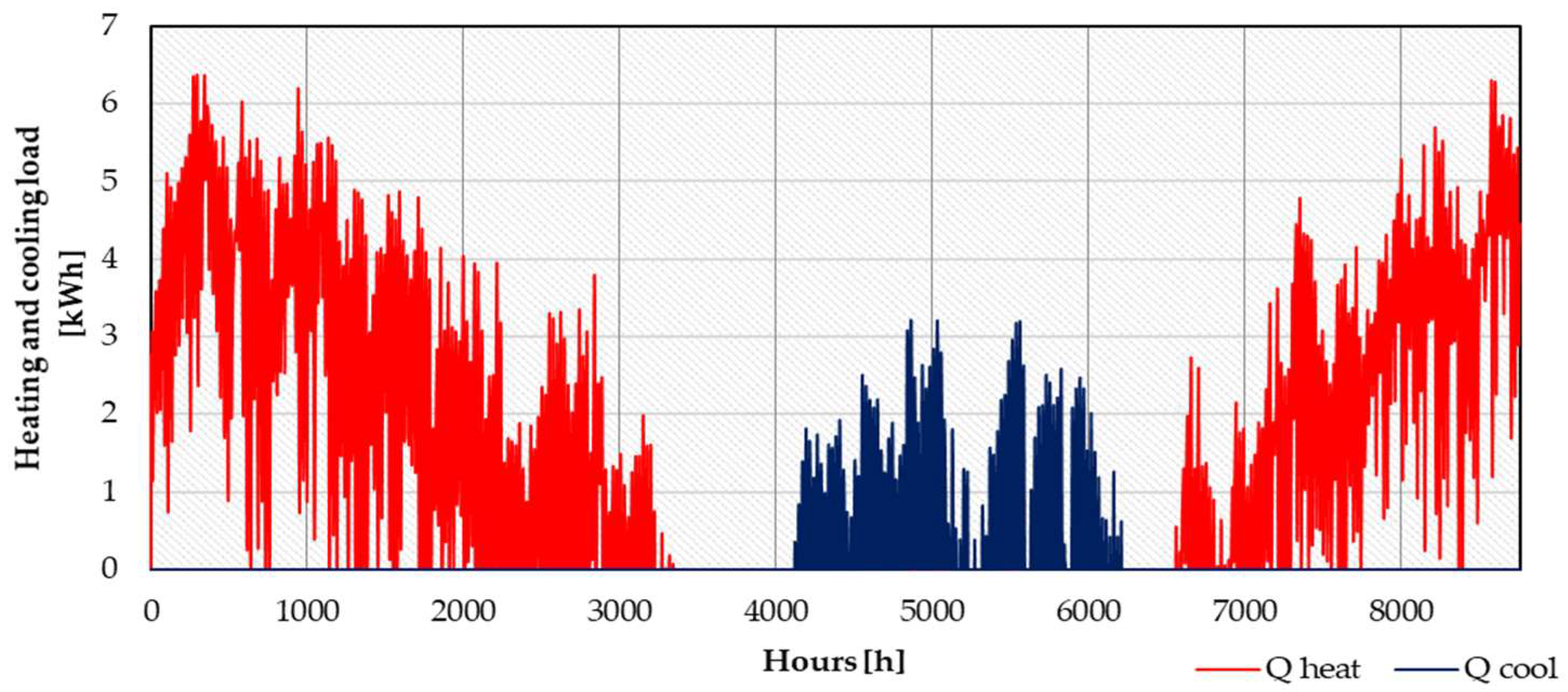 Sustainability 15 01663 g005