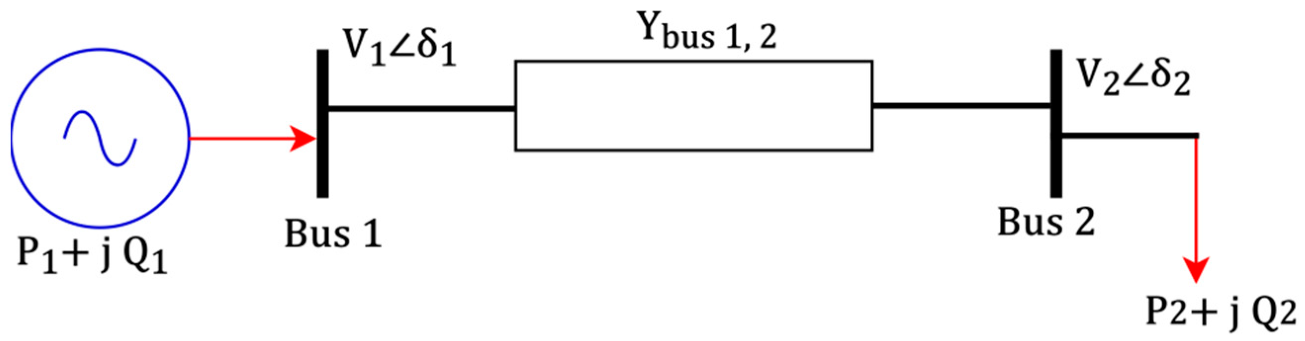 Sustainability 15 01667 g002