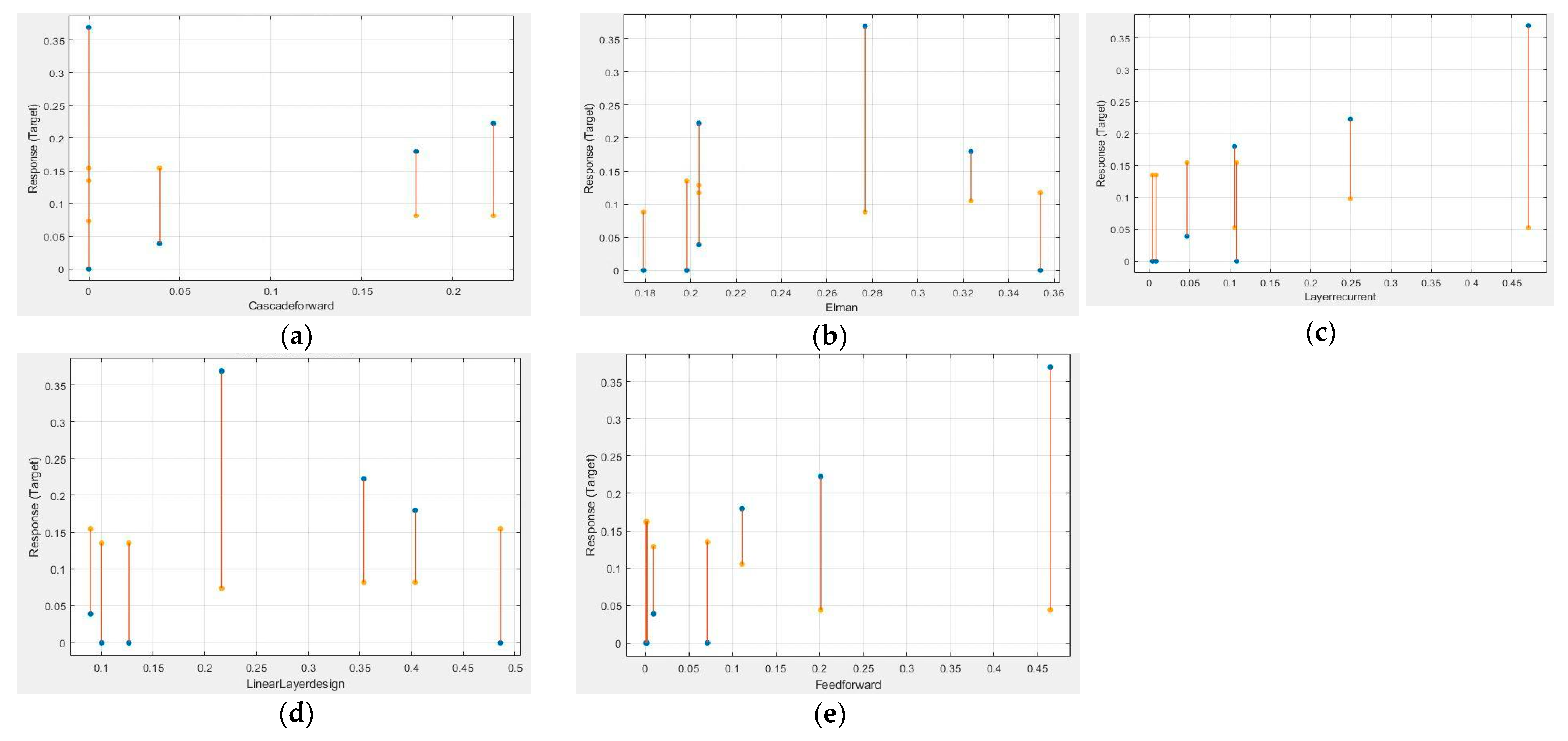 Sustainability 15 01667 g006