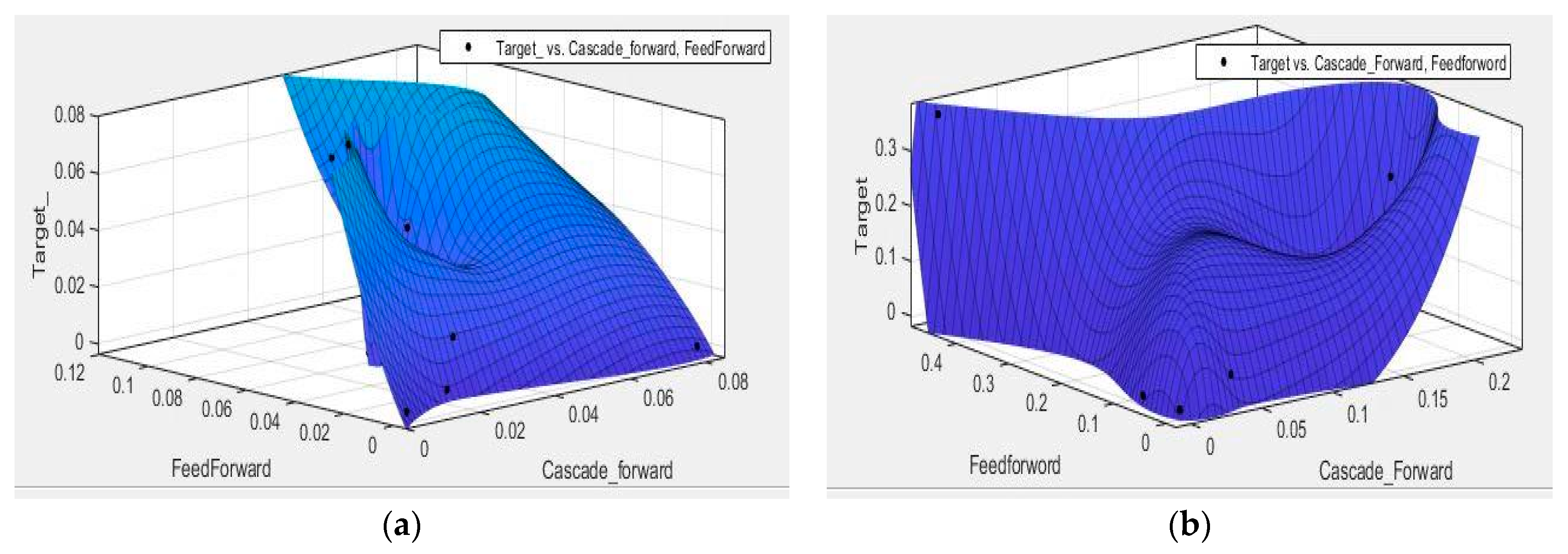 Sustainability 15 01667 g007