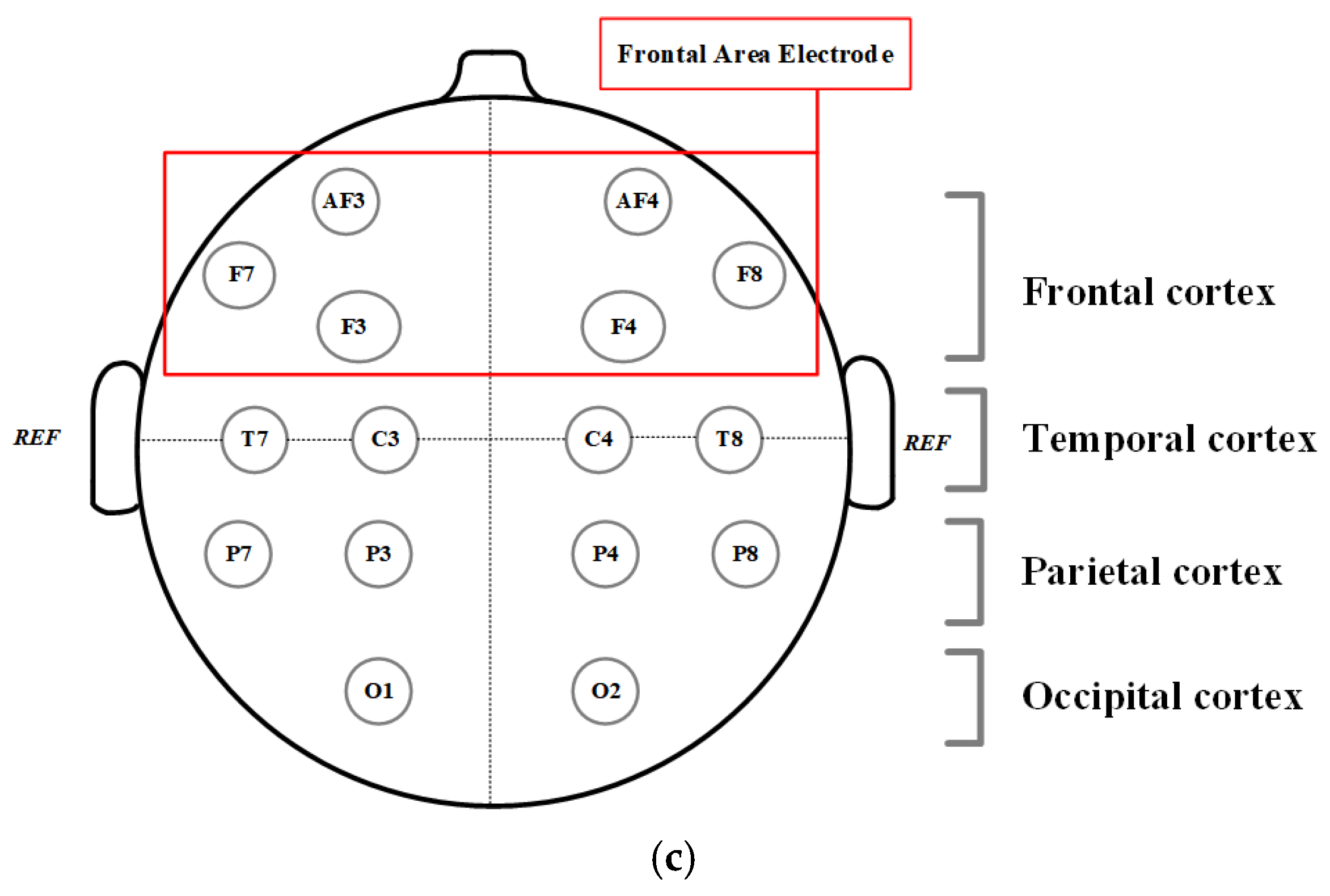 Sustainability 15 01673 g002b