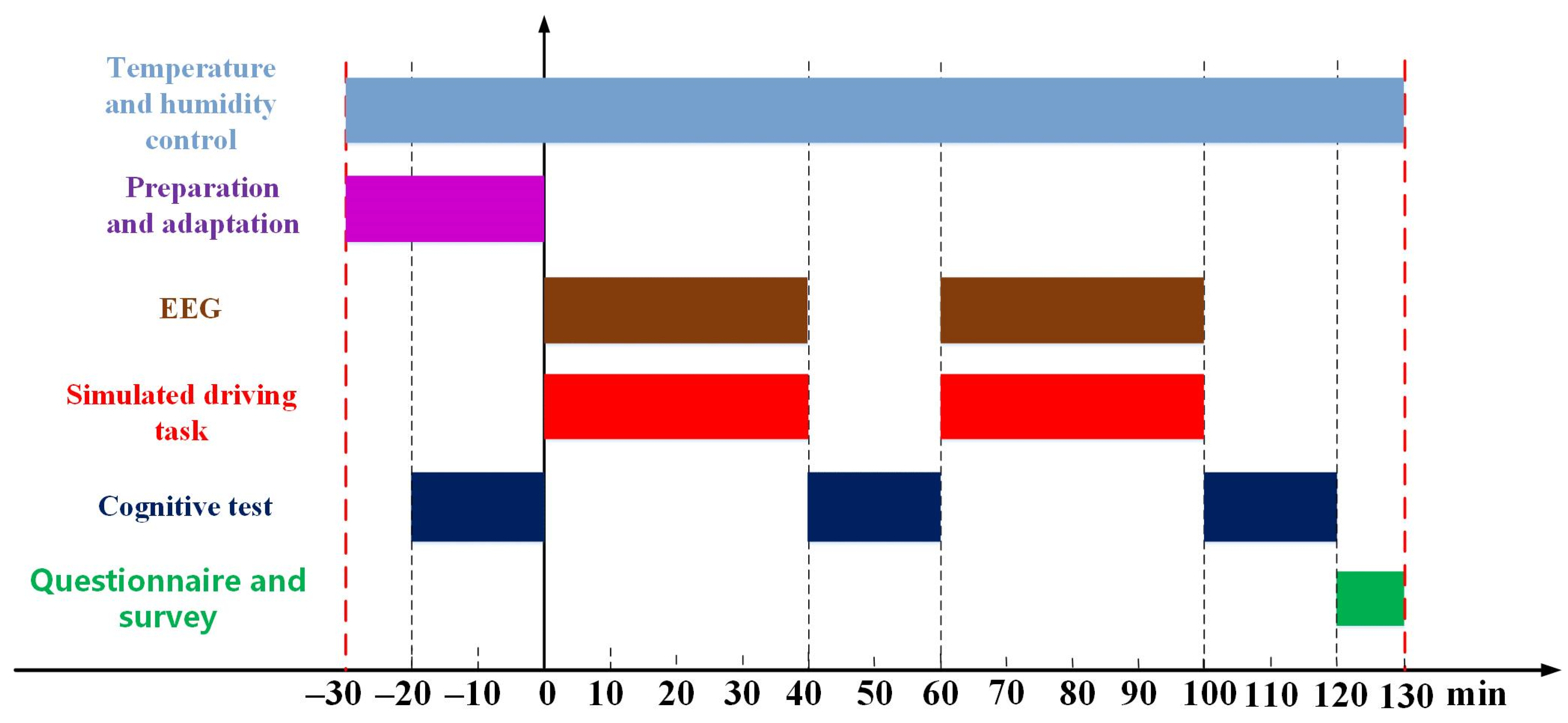 Sustainability 15 01673 g003