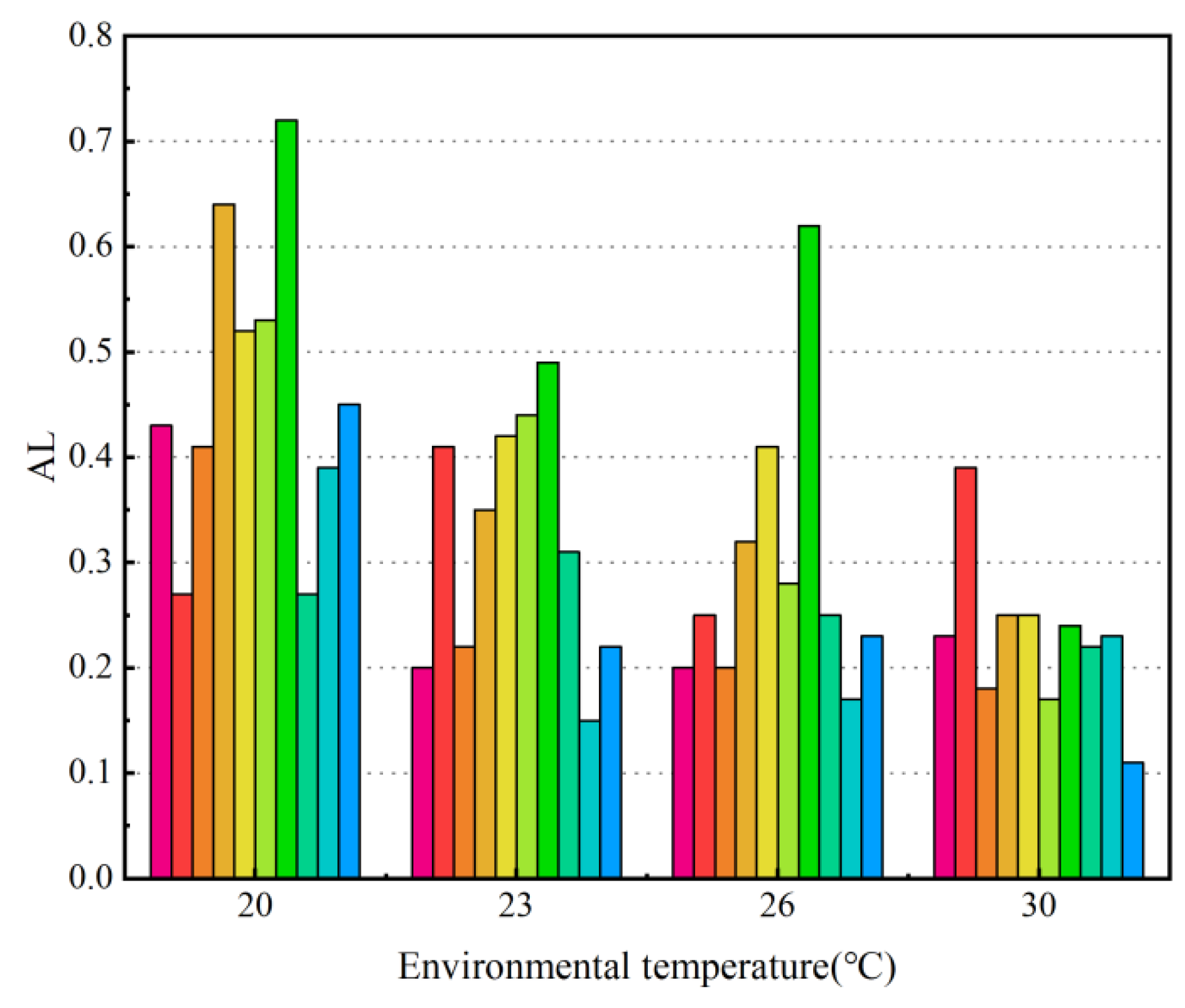 Sustainability 15 01673 g005