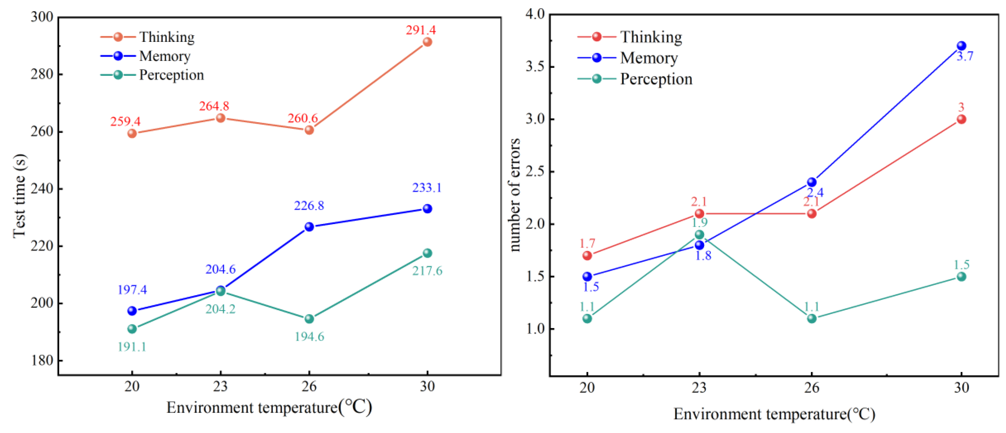Sustainability 15 01673 g007