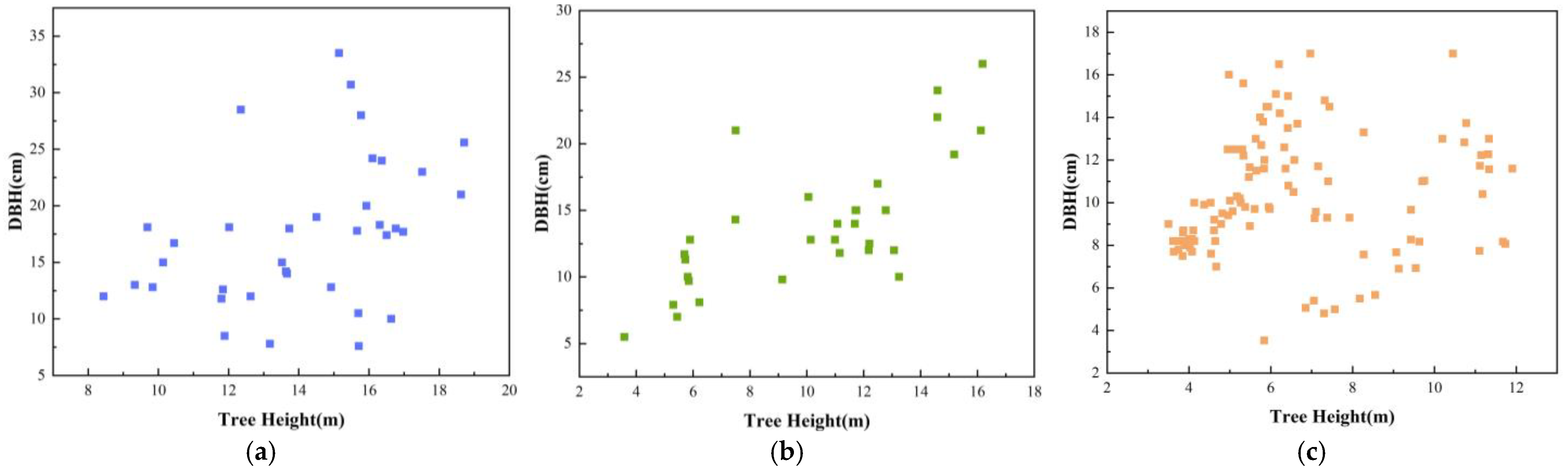 Sustainability 15 01676 g002 Sustainability 15 01676 g002
