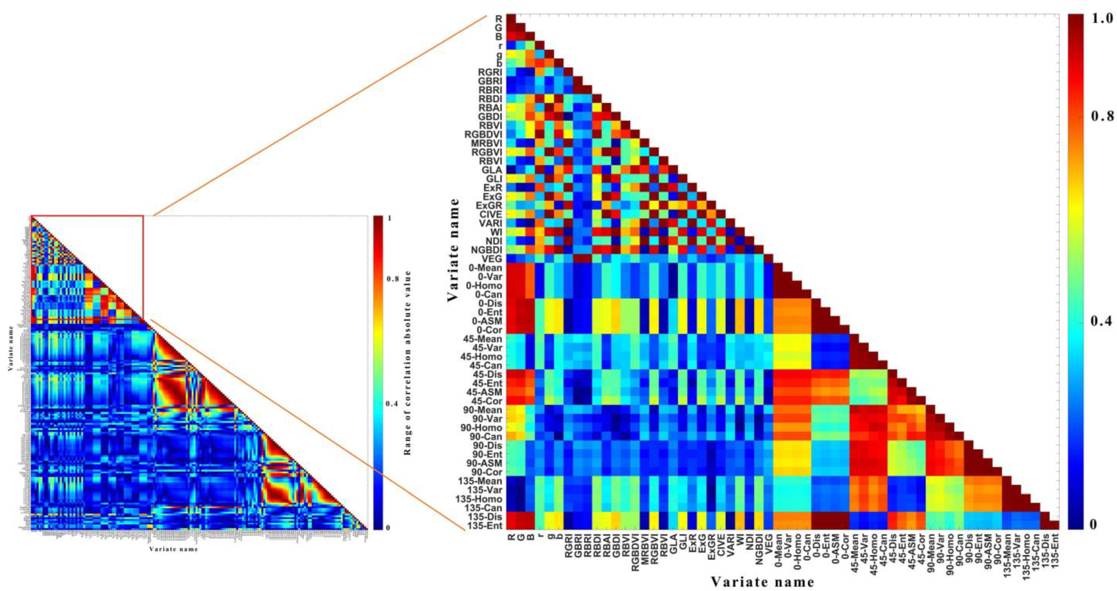 Sustainability 15 01676 g004 Sustainability 15 01676 g004