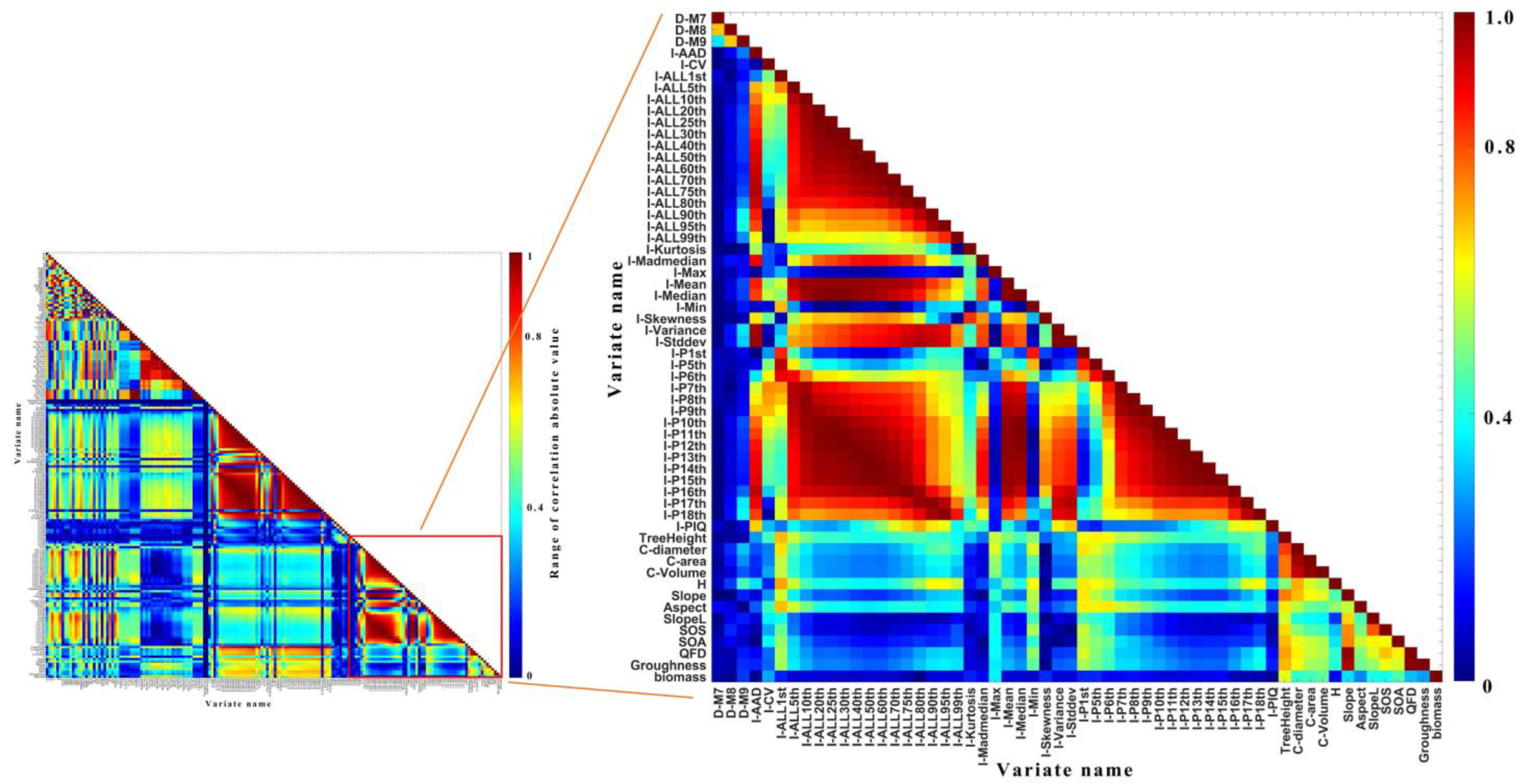 Sustainability 15 01676 g006 Sustainability 15 01676 g006