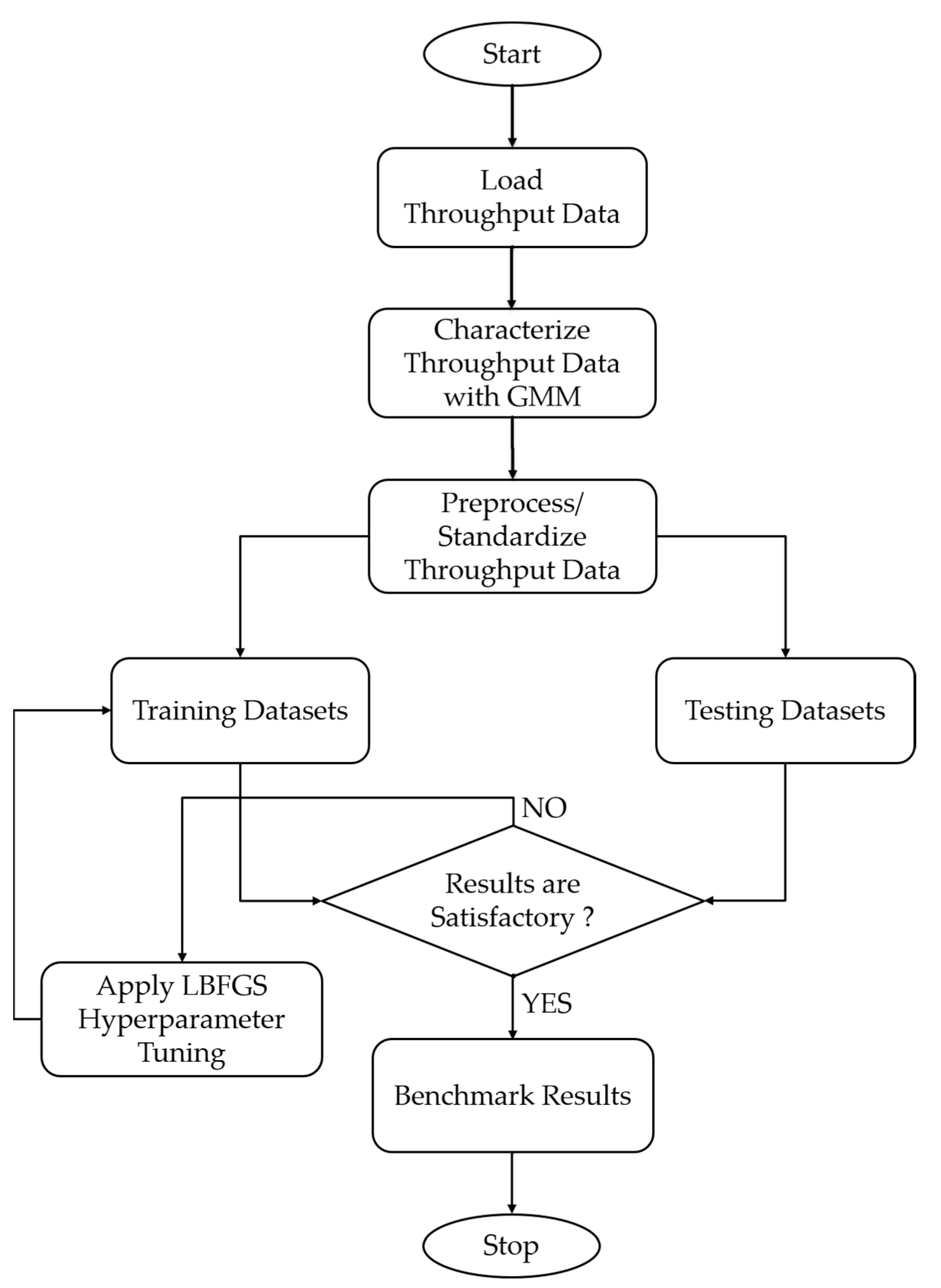 Sustainability 15 01678 g001 Sustainability 15 01678 g001