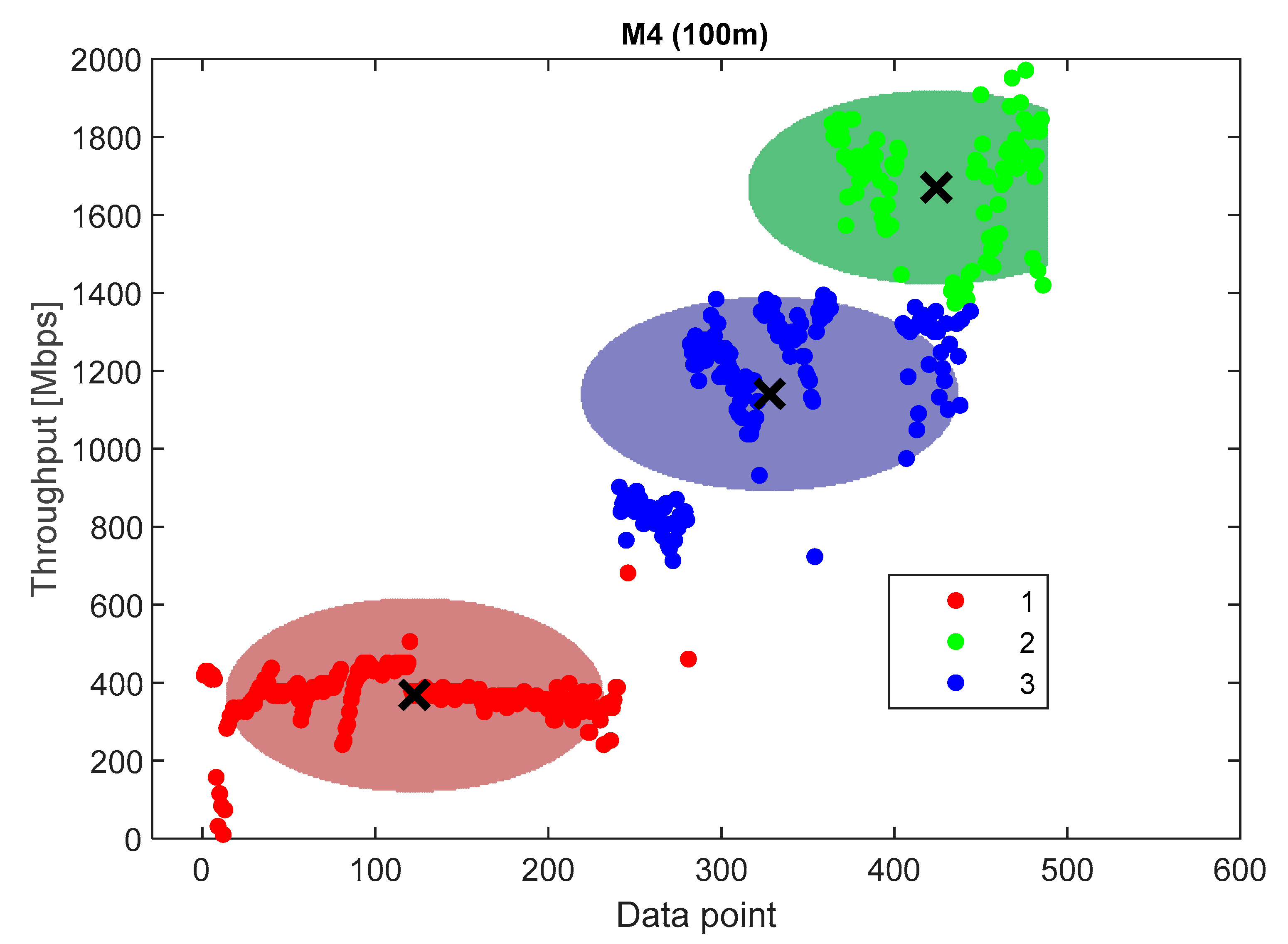 Sustainability 15 01678 g005 Sustainability 15 01678 g005