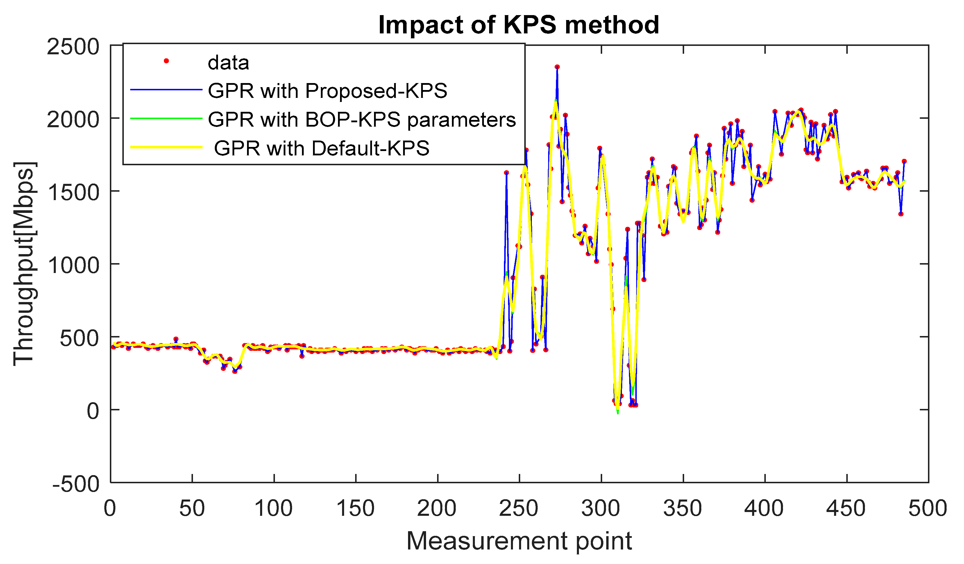 Sustainability 15 01678 g007 Sustainability 15 01678 g007