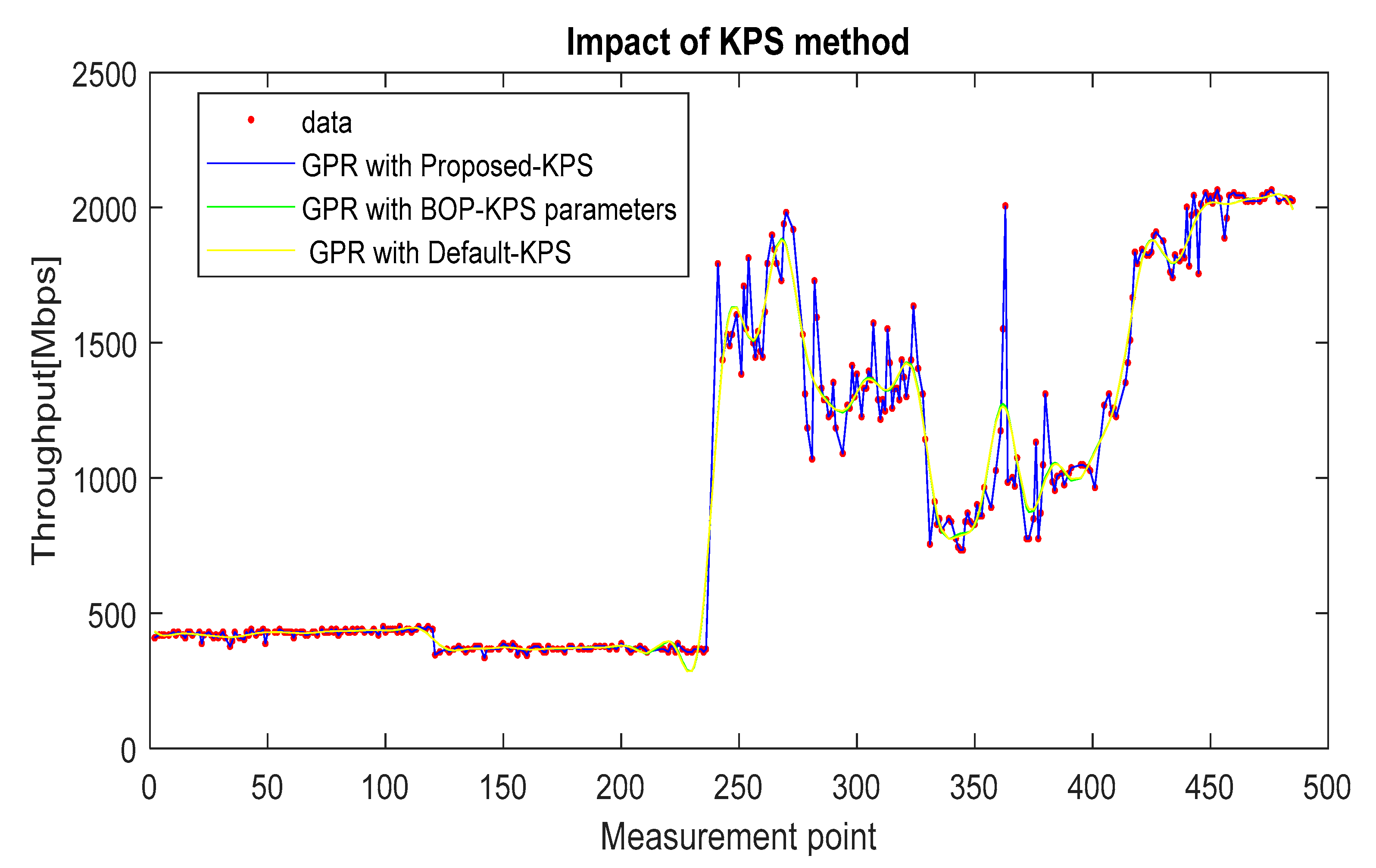 Sustainability 15 01678 g008 Sustainability 15 01678 g008