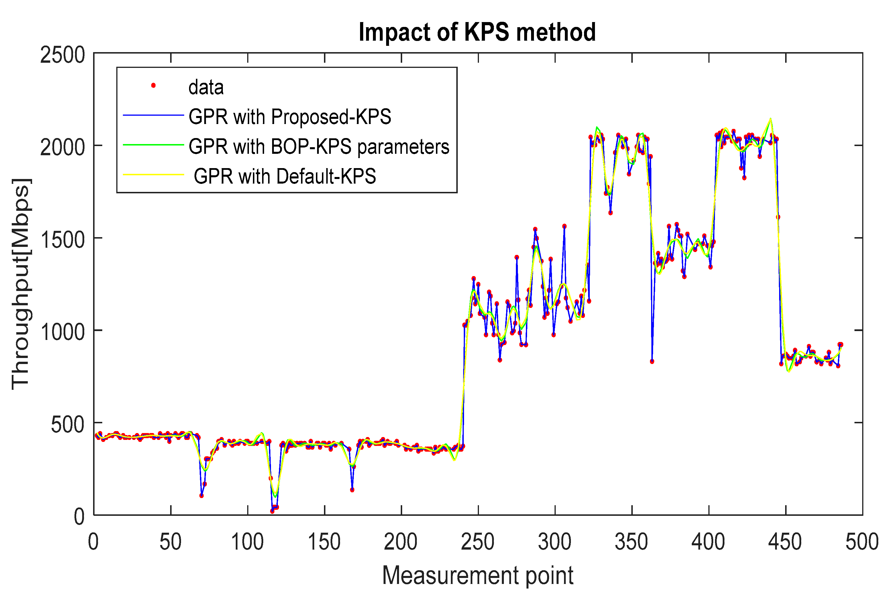 Sustainability 15 01678 g009 Sustainability 15 01678 g009