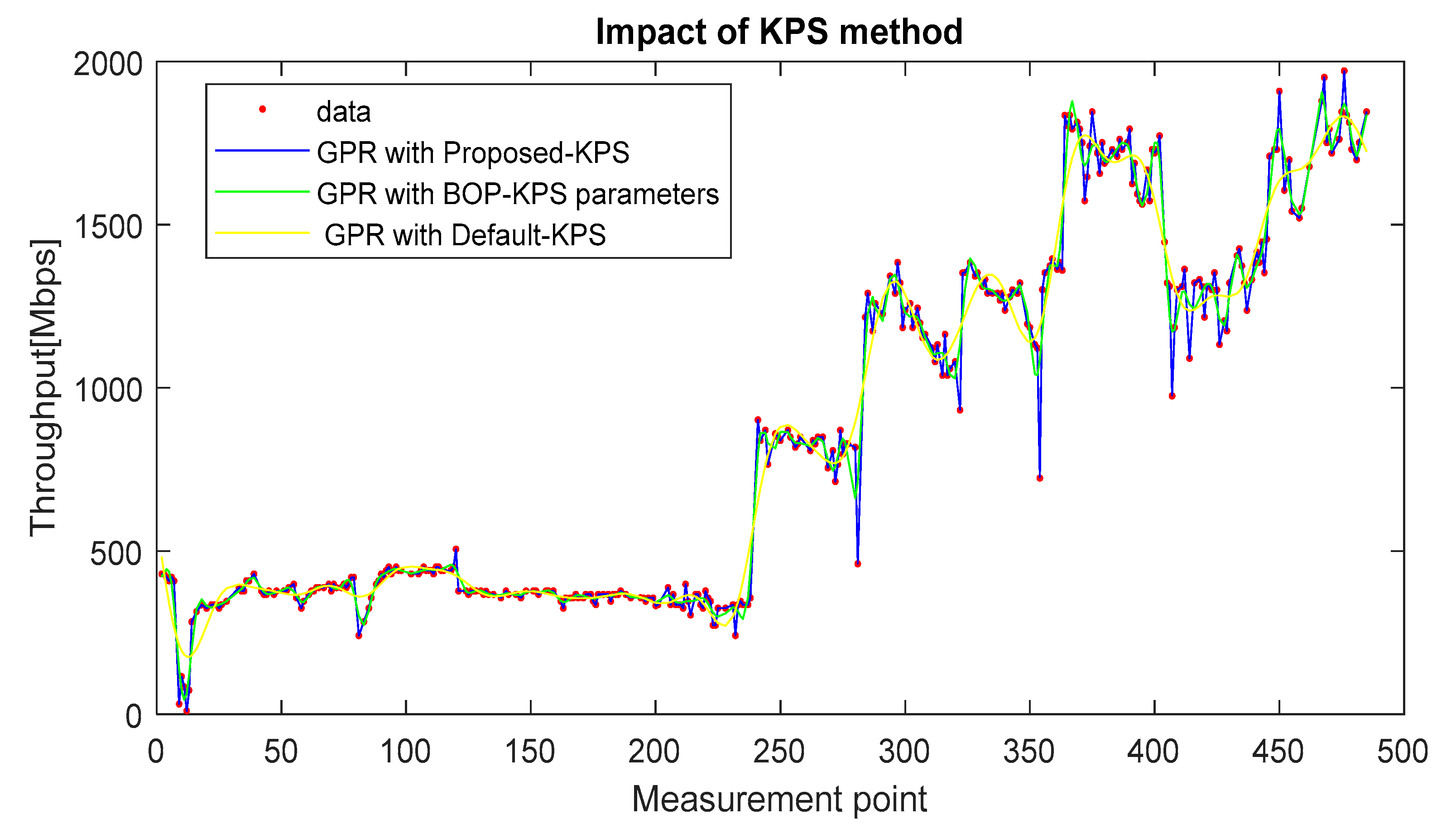 Sustainability 15 01678 g010 Sustainability 15 01678 g010