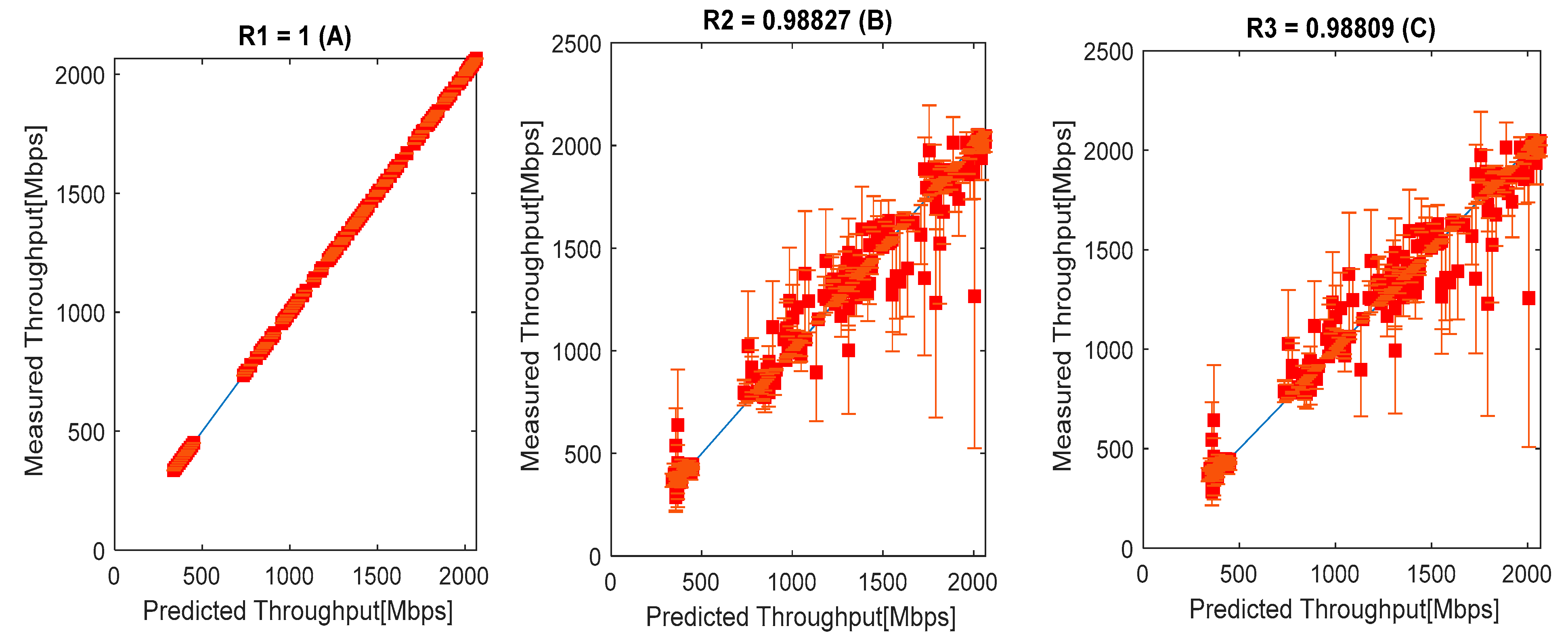 Sustainability 15 01678 g013 Sustainability 15 01678 g013