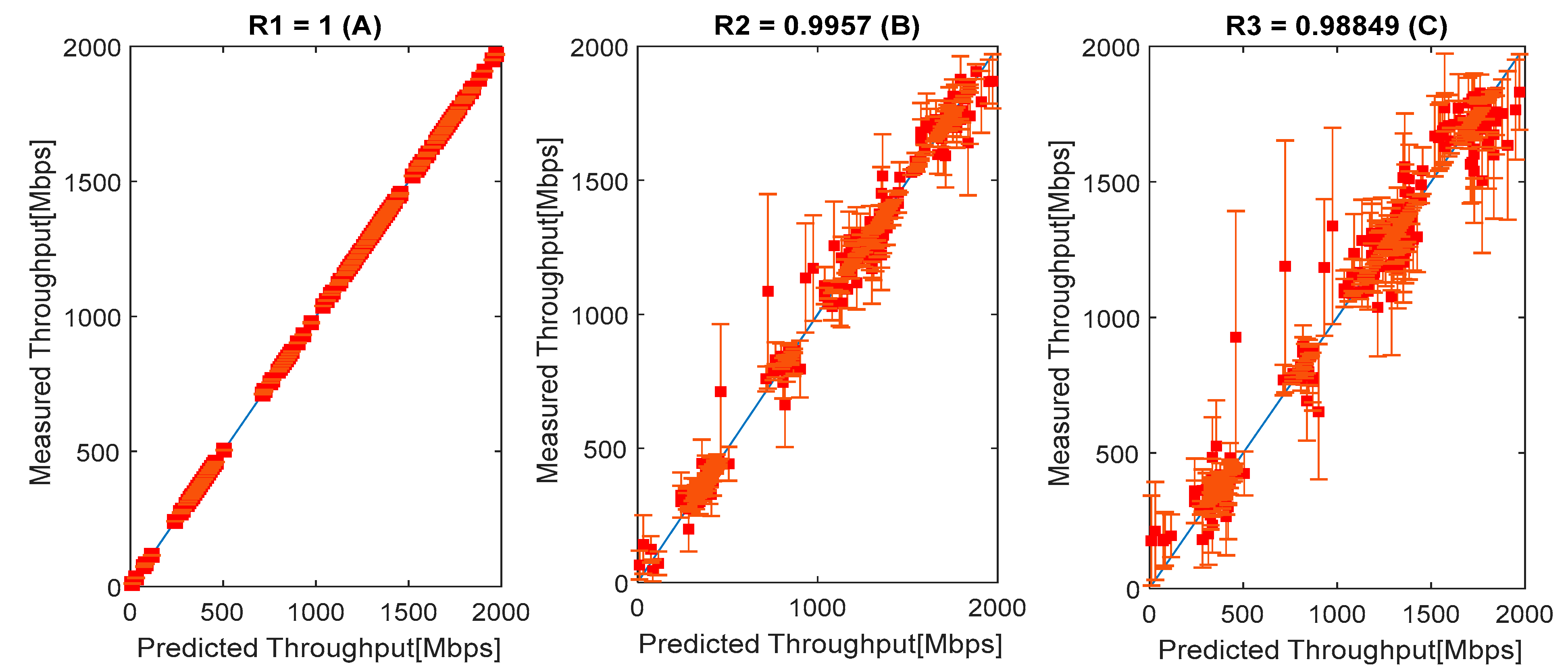 Sustainability 15 01678 g015 Sustainability 15 01678 g015