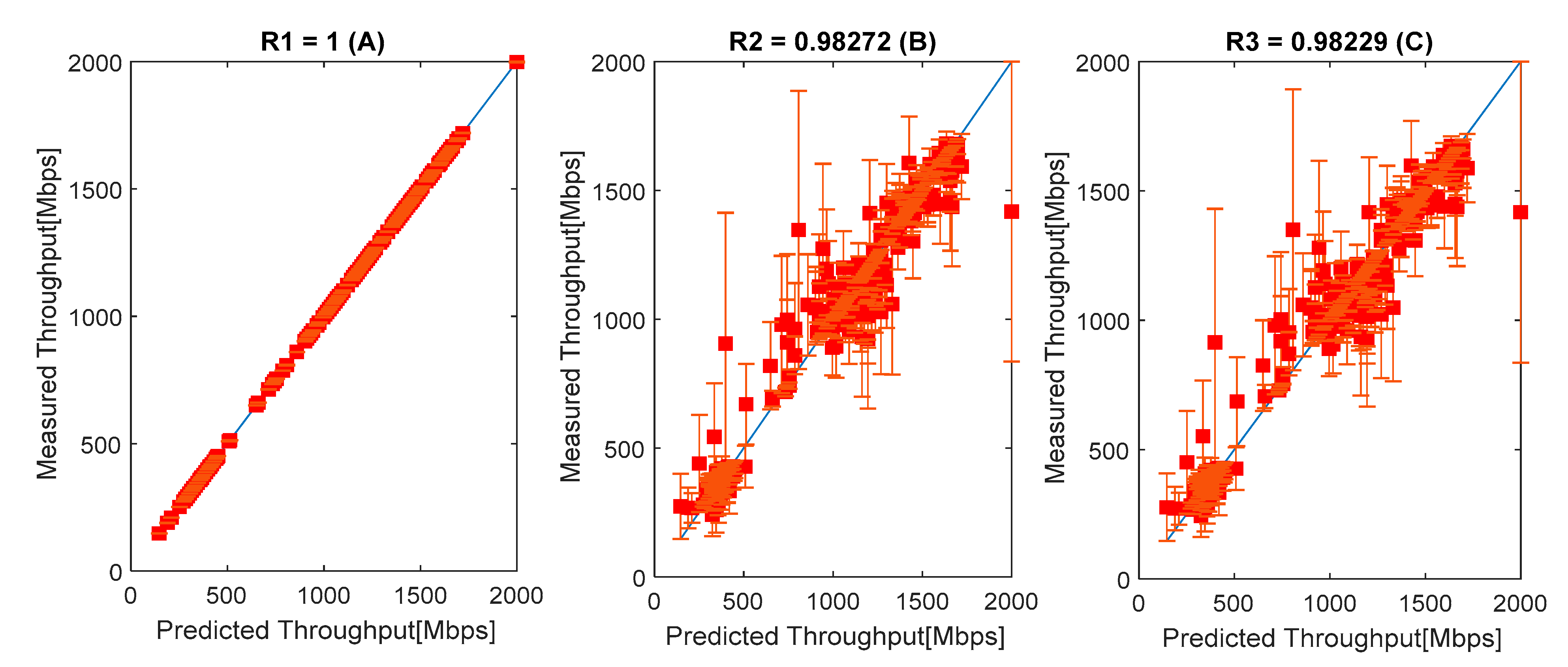 Sustainability 15 01678 g016 Sustainability 15 01678 g016