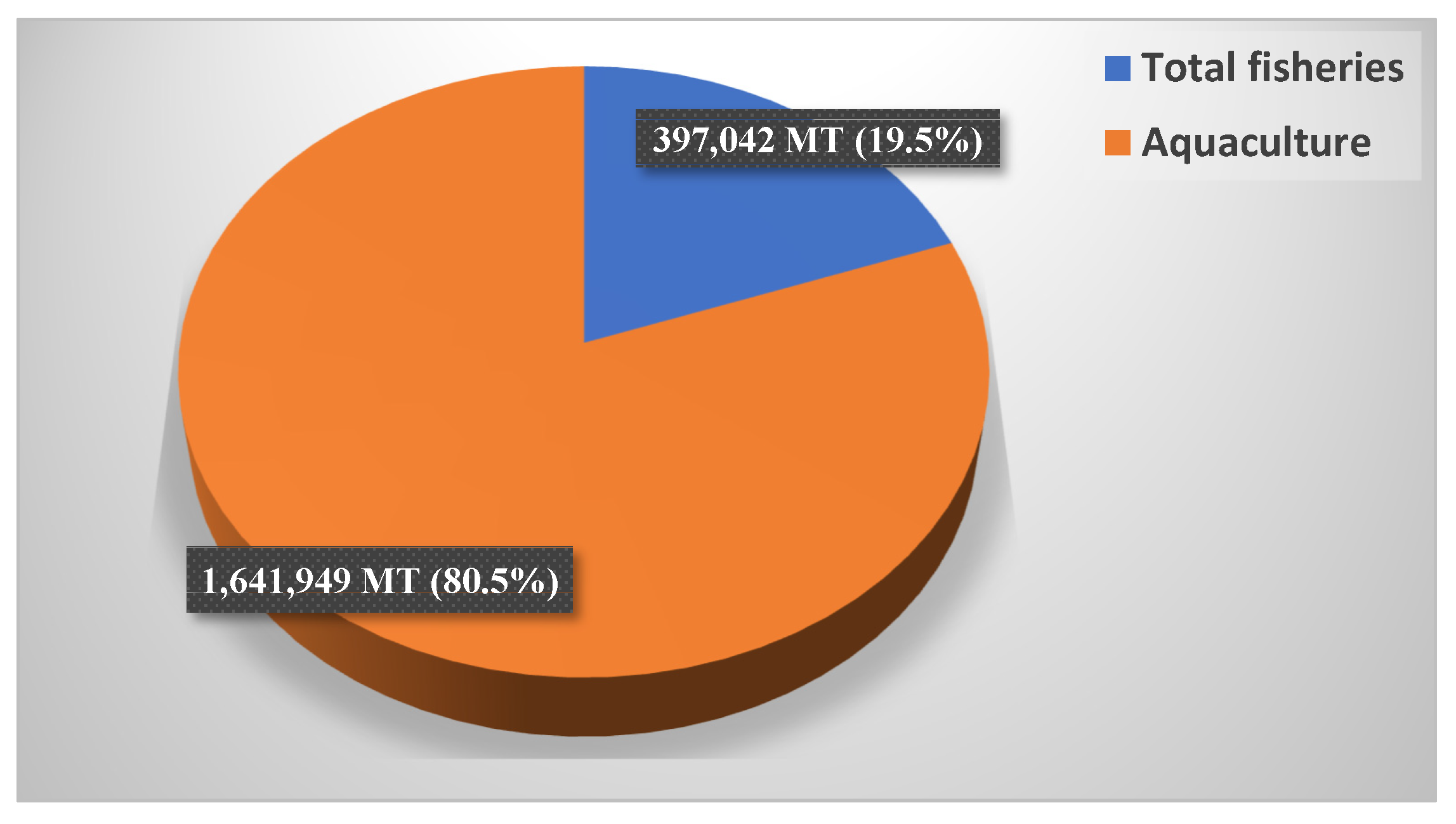 Sustainability 15 01679 g001 Sustainability 15 01679 g001