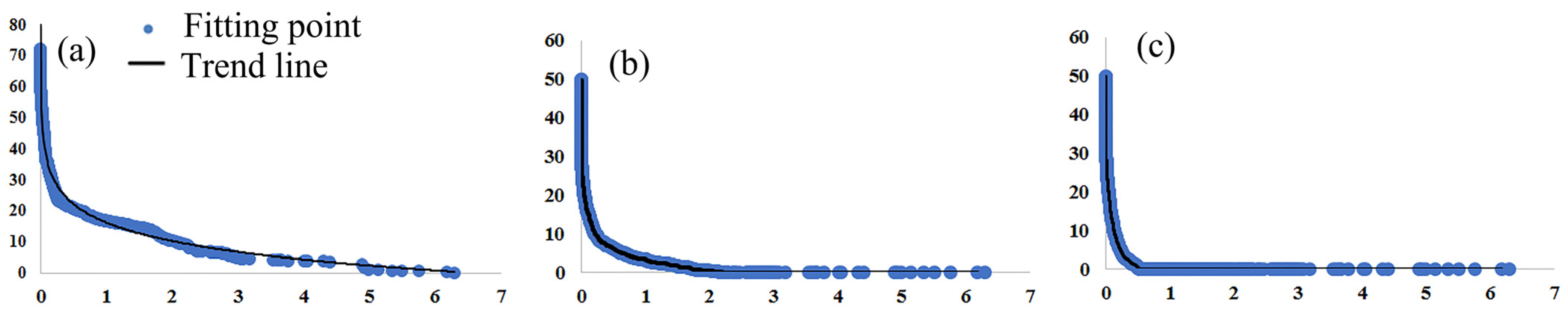 Sustainability 15 01680 g007