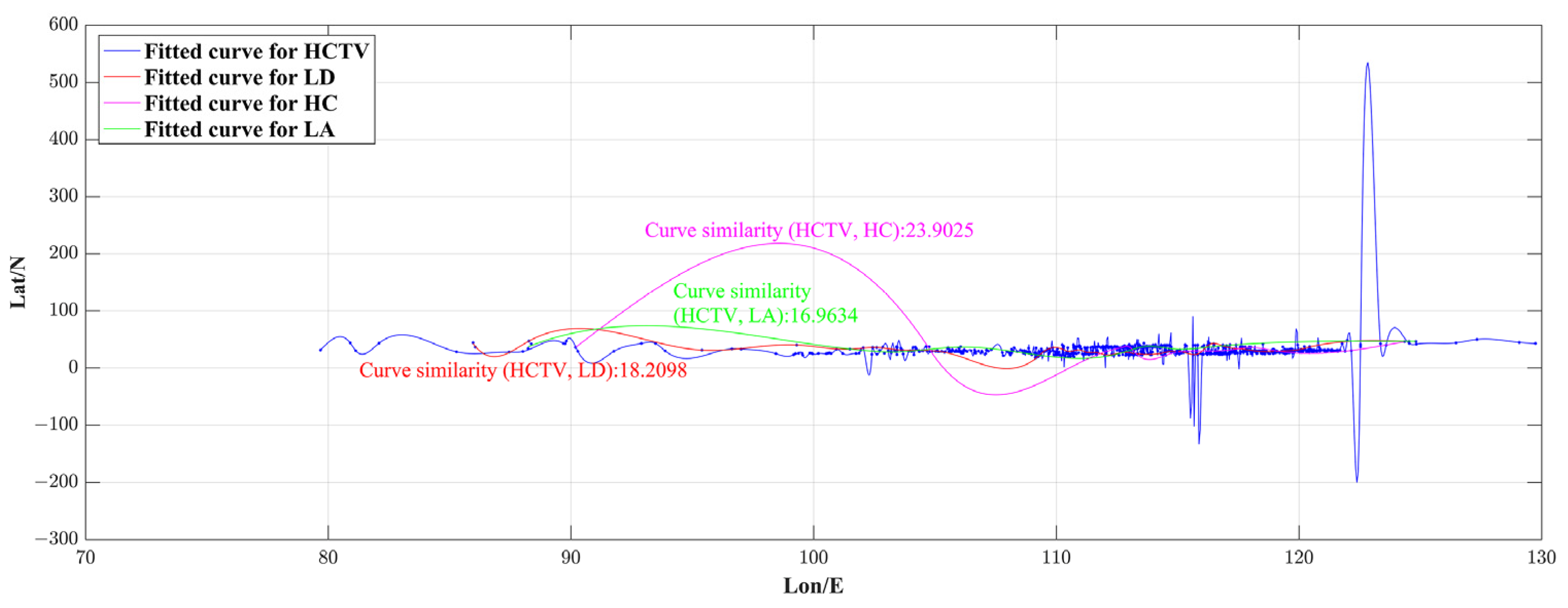Sustainability 15 01680 g010
