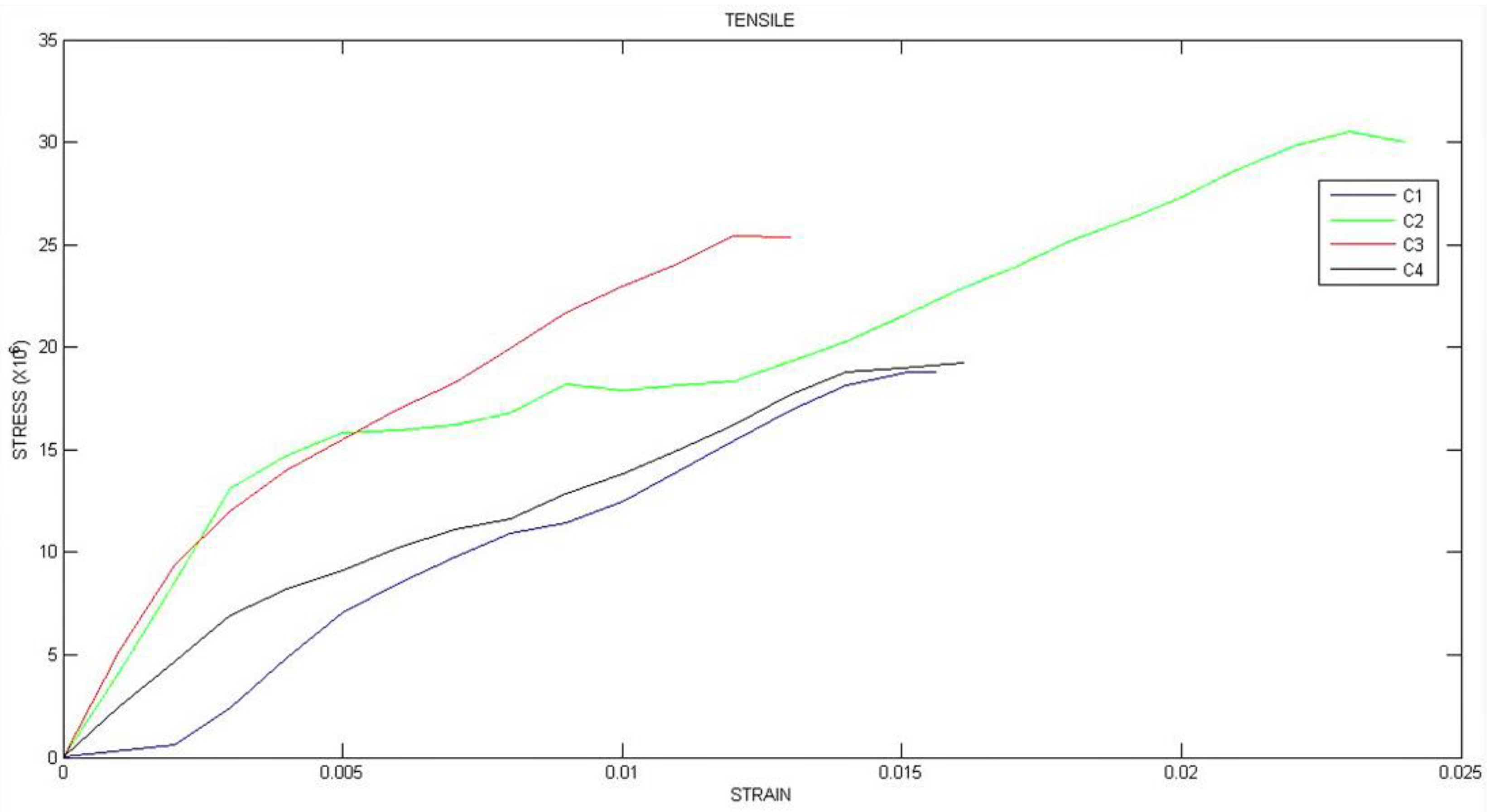 Sustainability 15 01686 g005 Sustainability 15 01686 g005