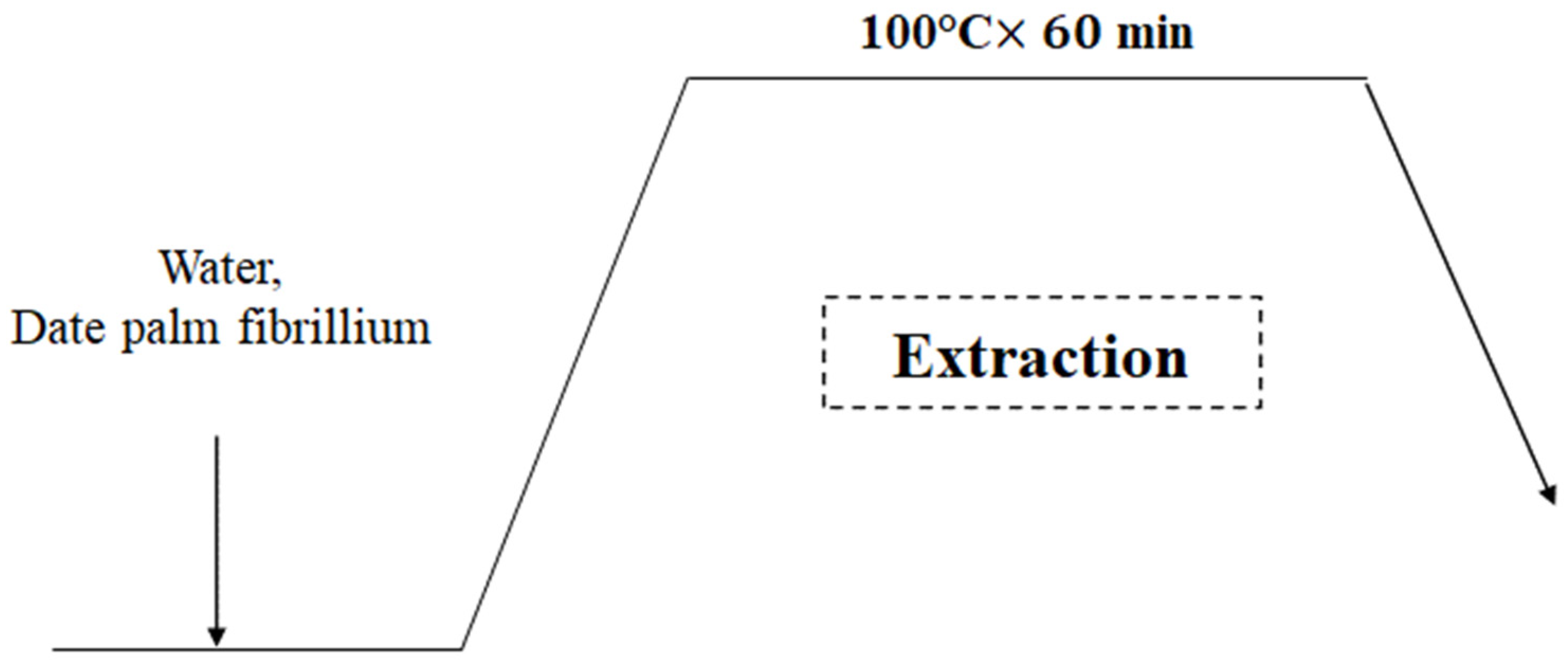 Sustainability 15 01688 g002 Sustainability 15 01688 g002