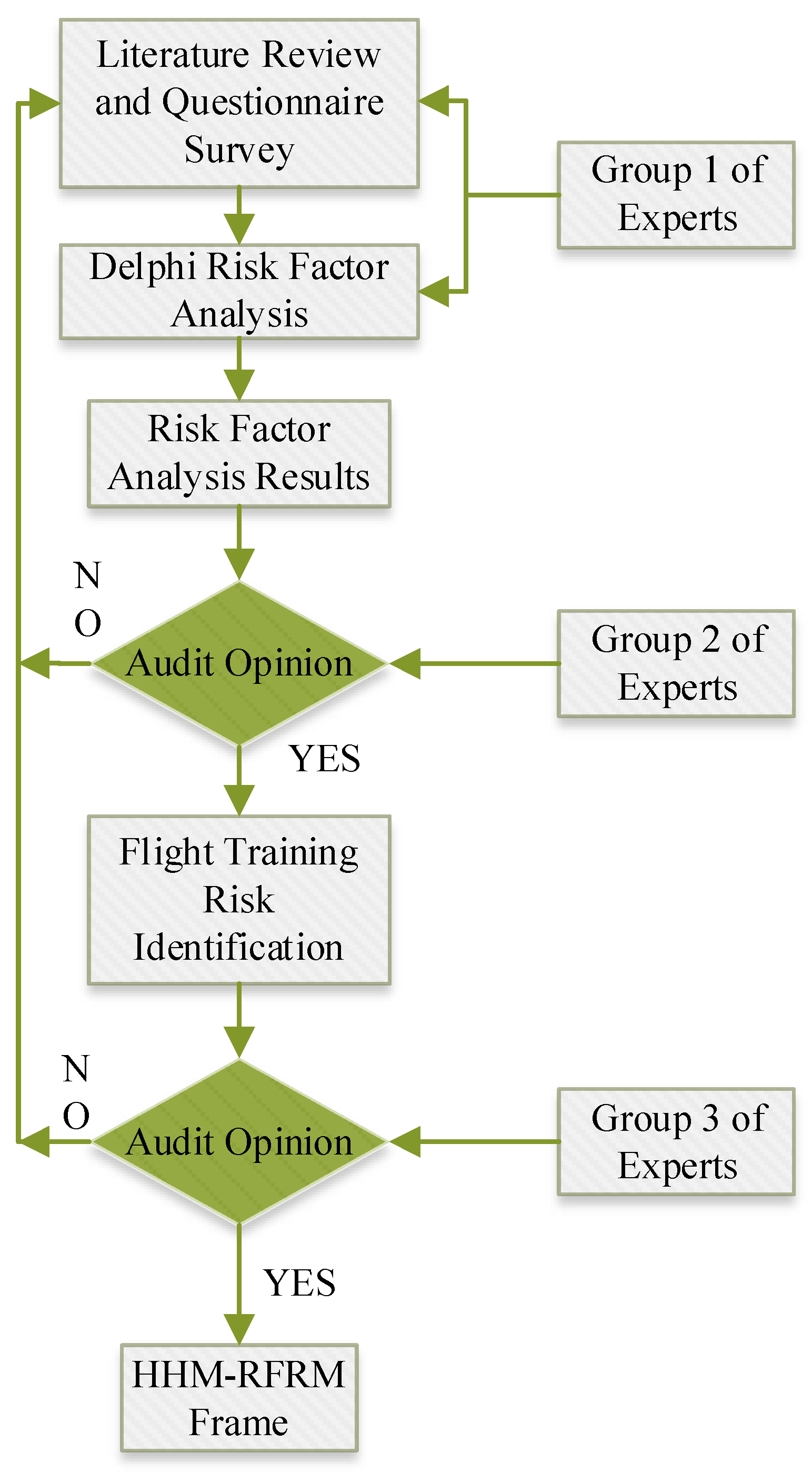 Sustainability 15 01693 g002