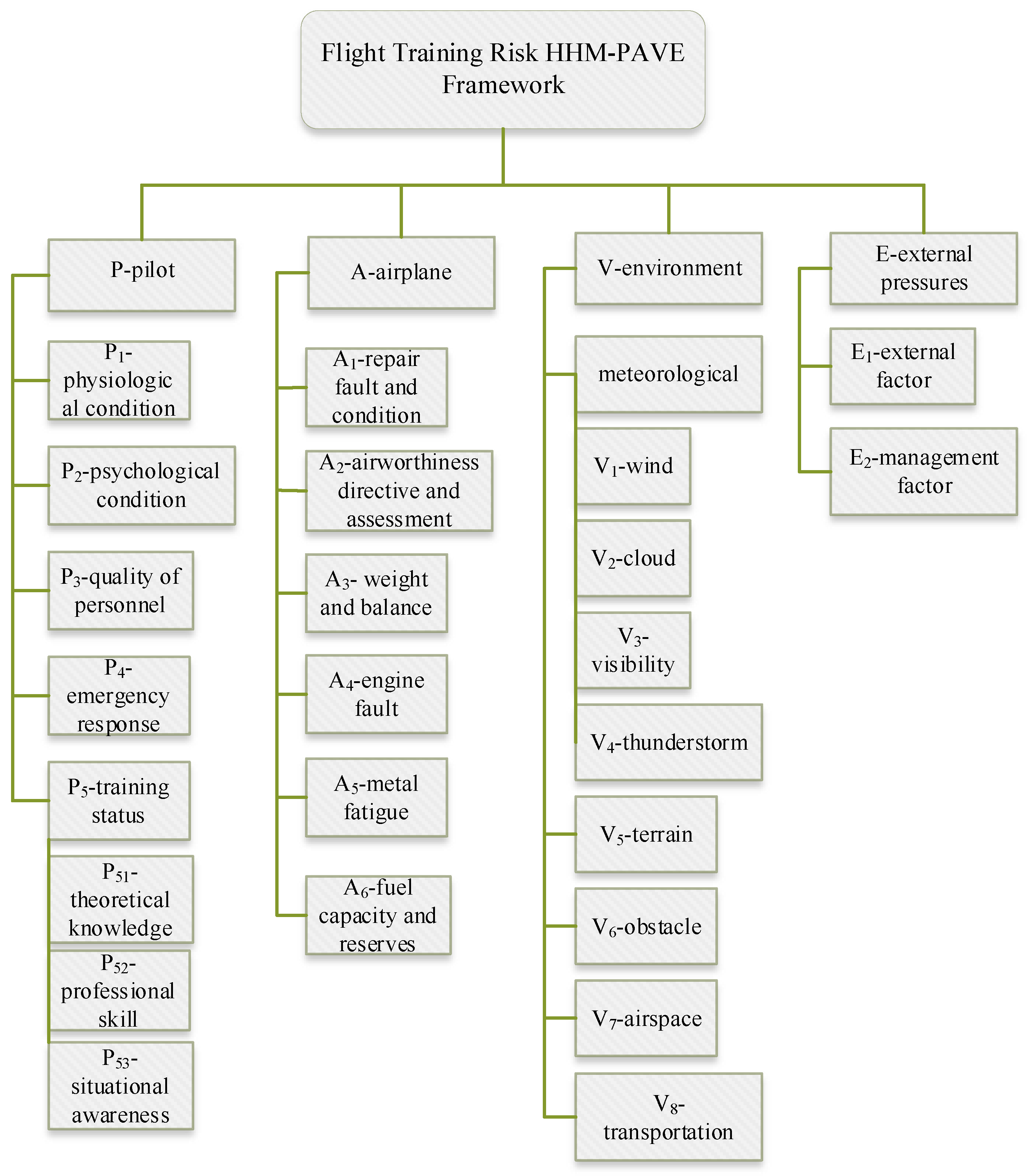 Sustainability 15 01693 g004