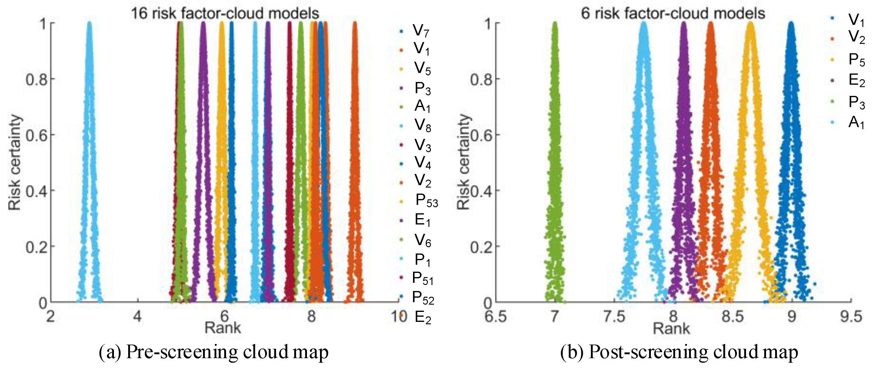 Sustainability 15 01693 g006