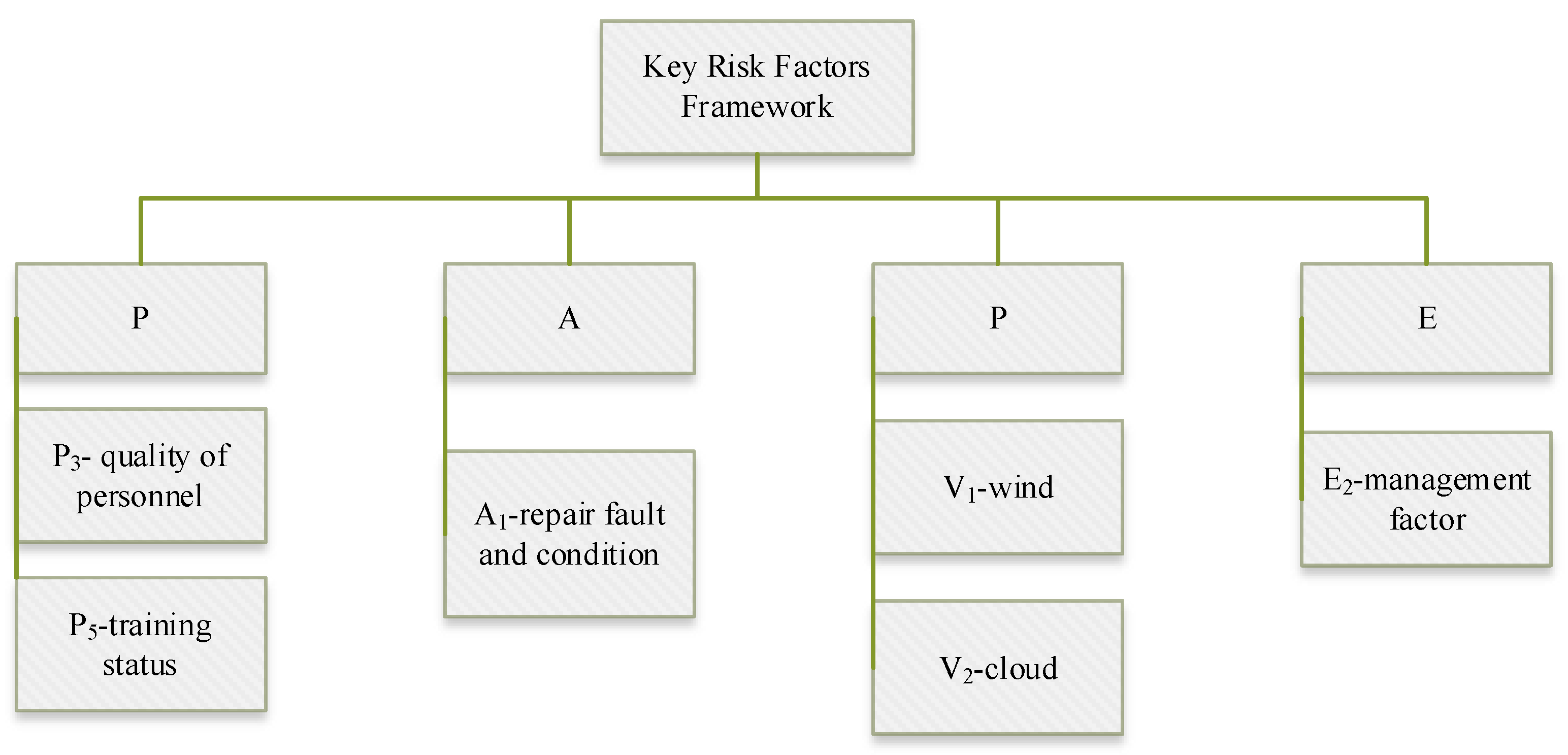 Sustainability 15 01693 g007