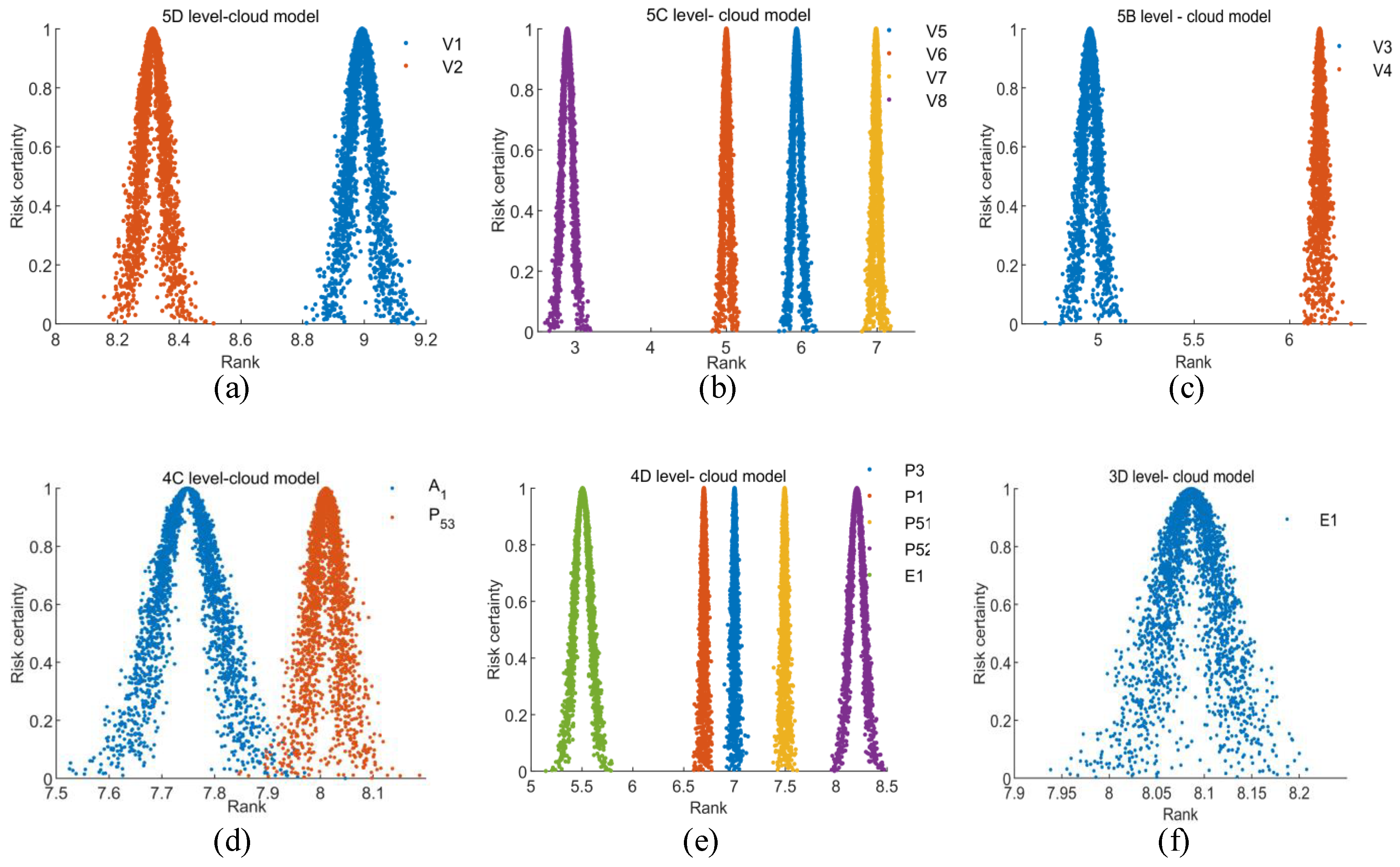 Sustainability 15 01693 g008