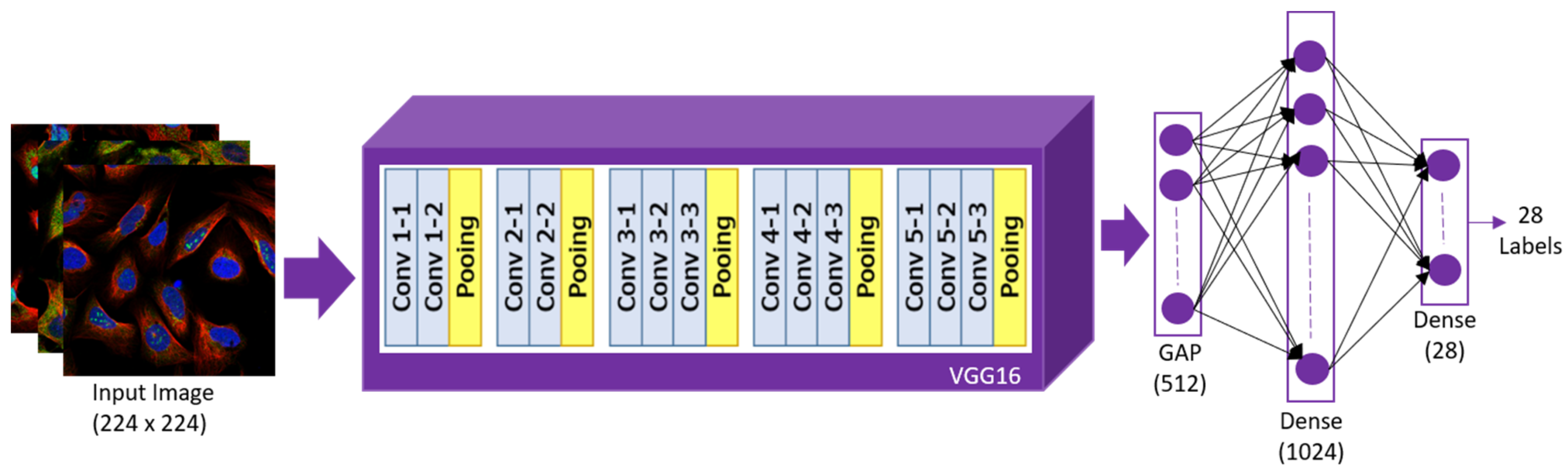 Sustainability 15 01695 g003 Sustainability 15 01695 g003