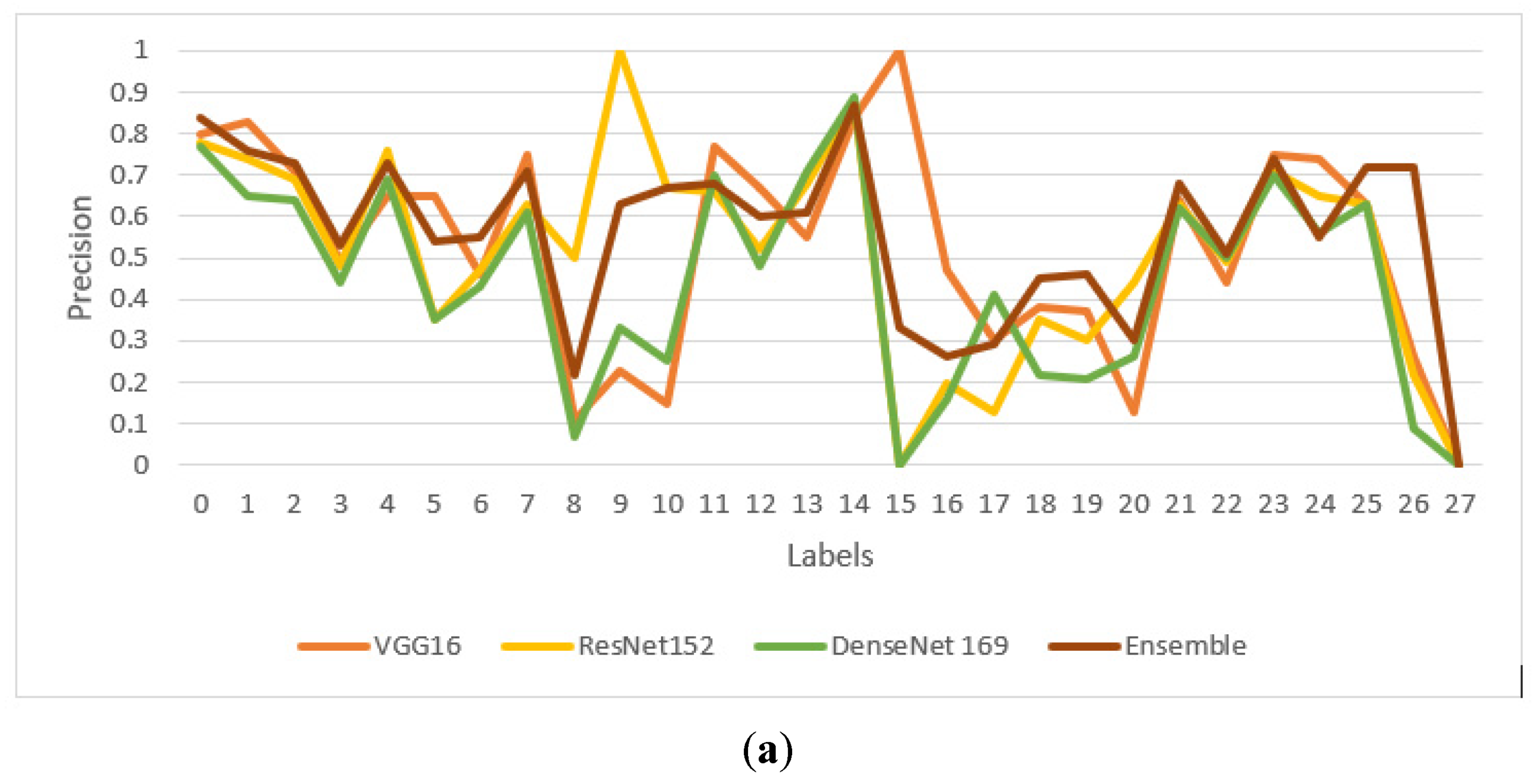 Sustainability 15 01695 g009a Sustainability 15 01695 g009a
